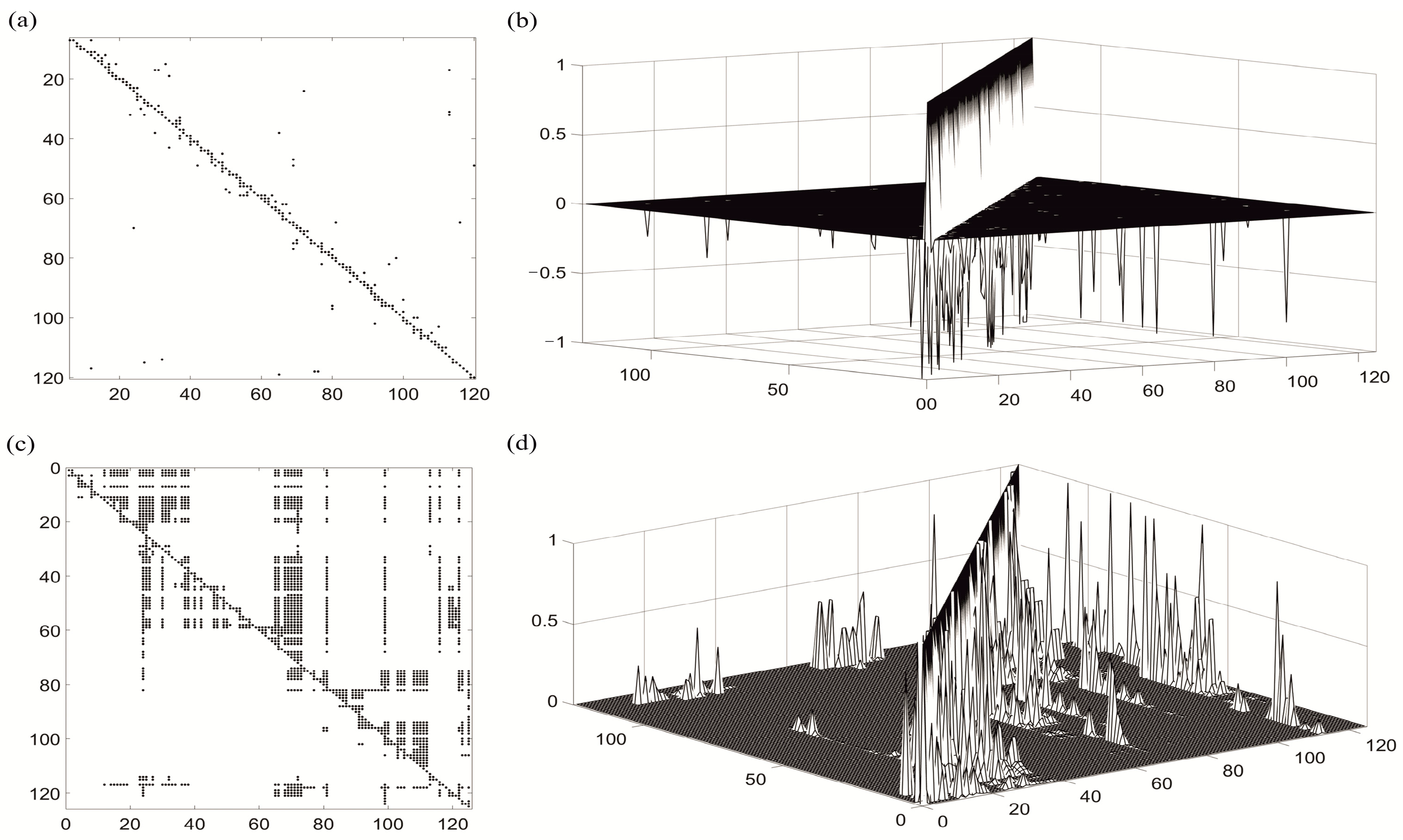 Applsci 15 06594 g004