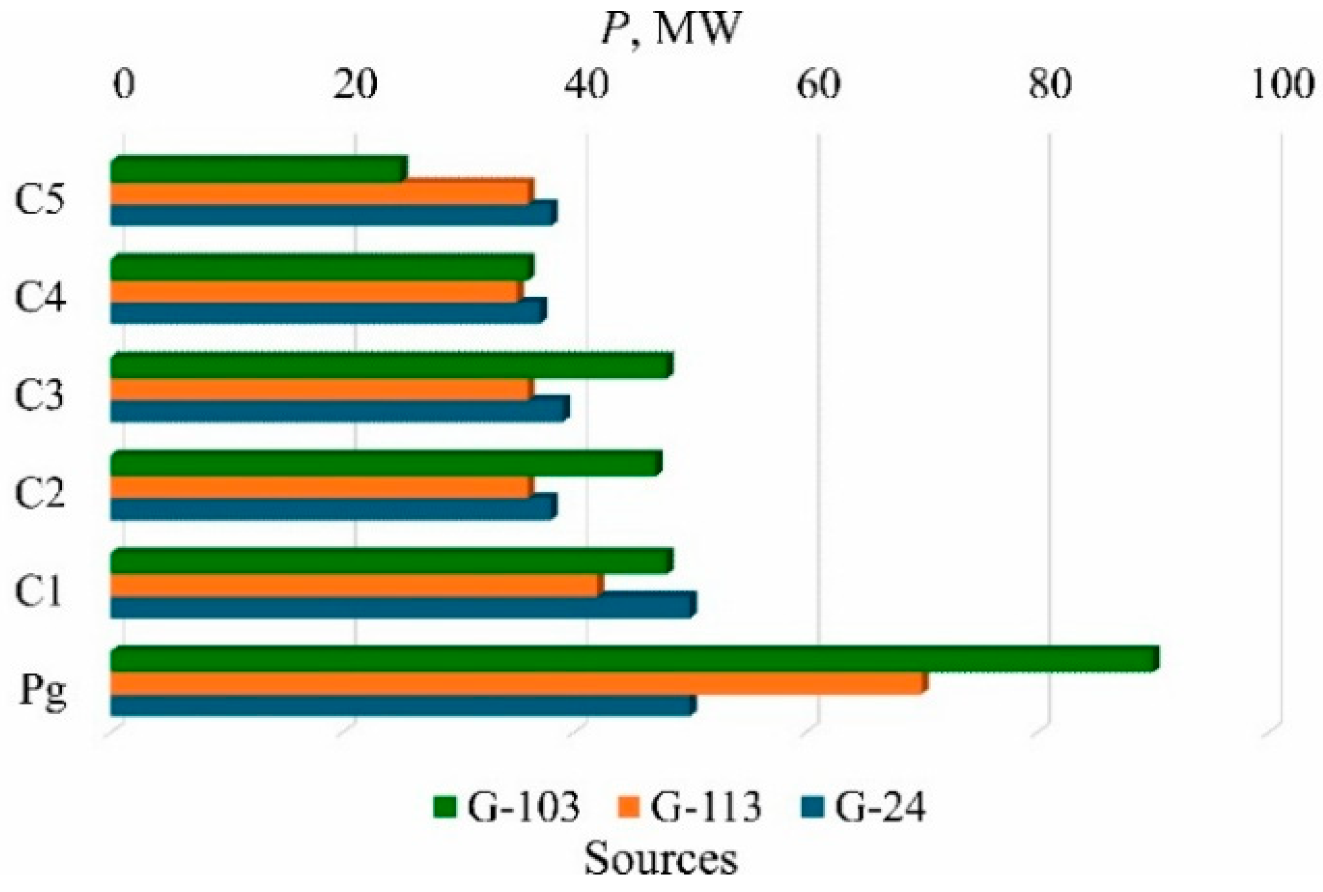 Applsci 15 06594 g005