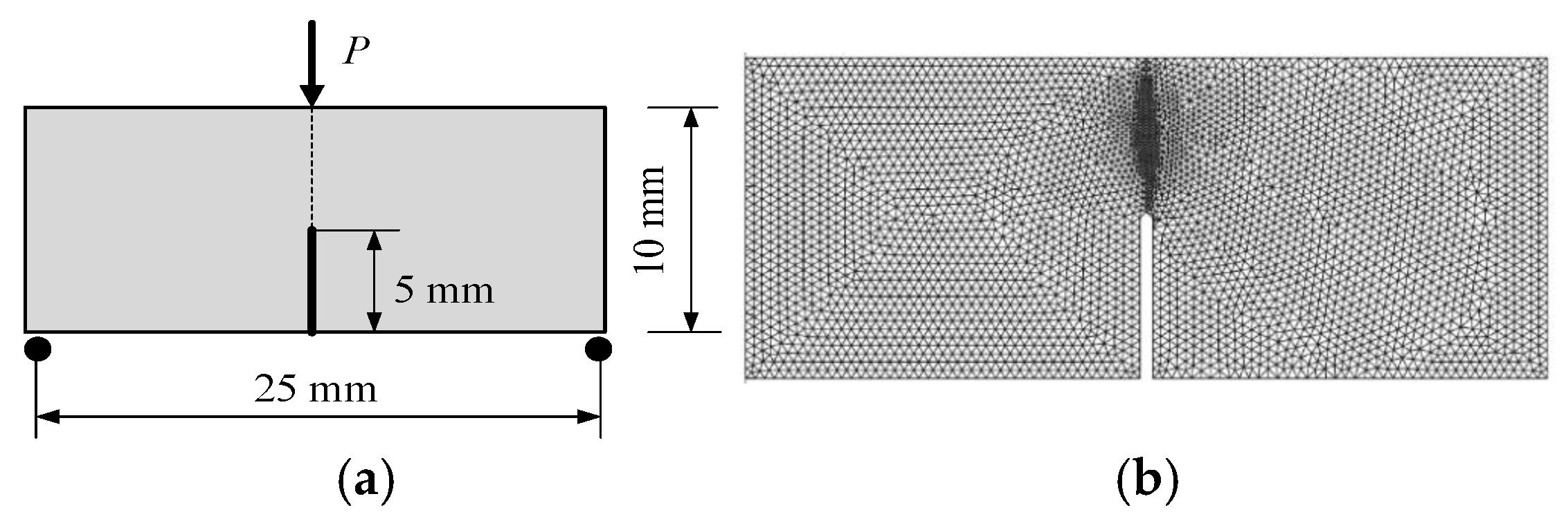 Applsci 15 06595 g007a