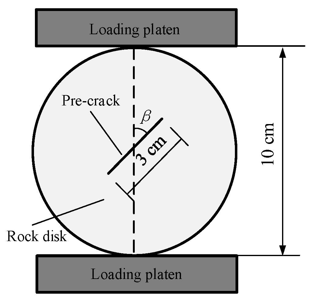 Applsci 15 06595 g015
