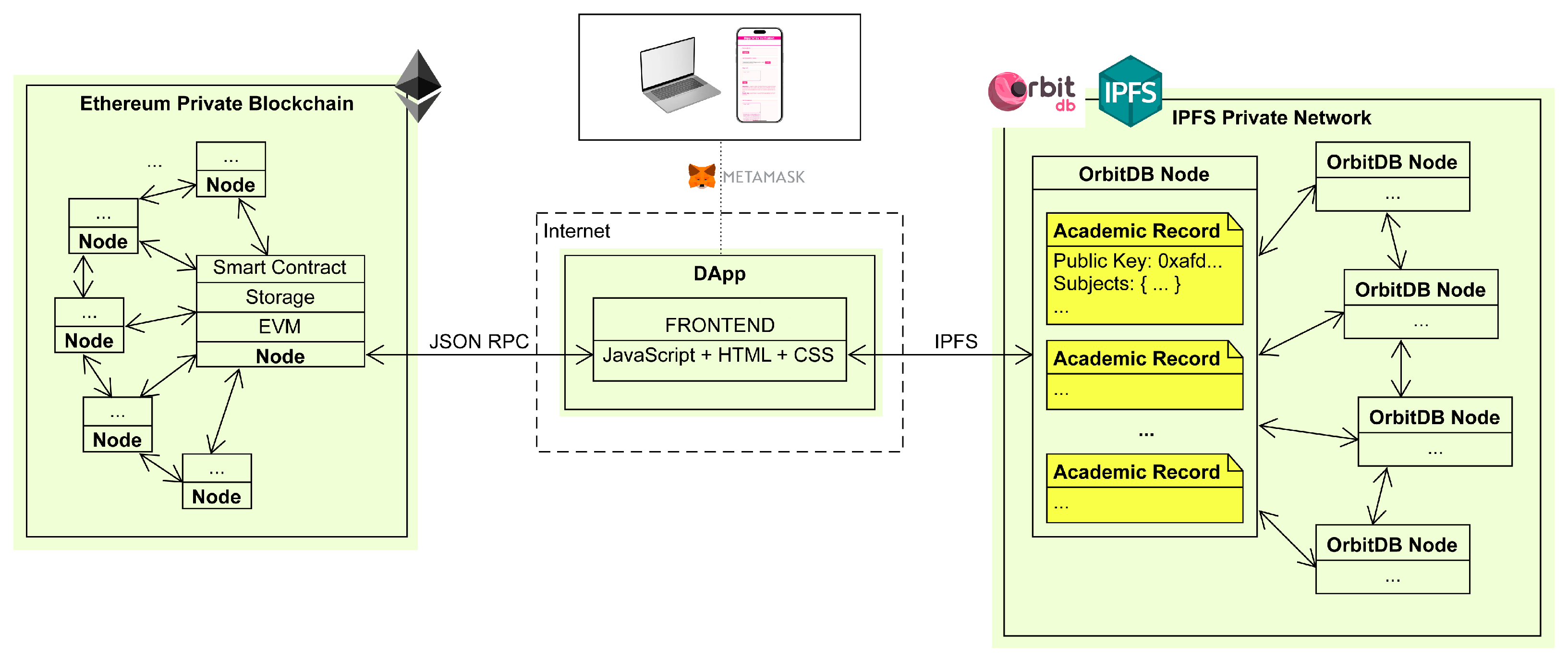 Applsci 15 06596 g002