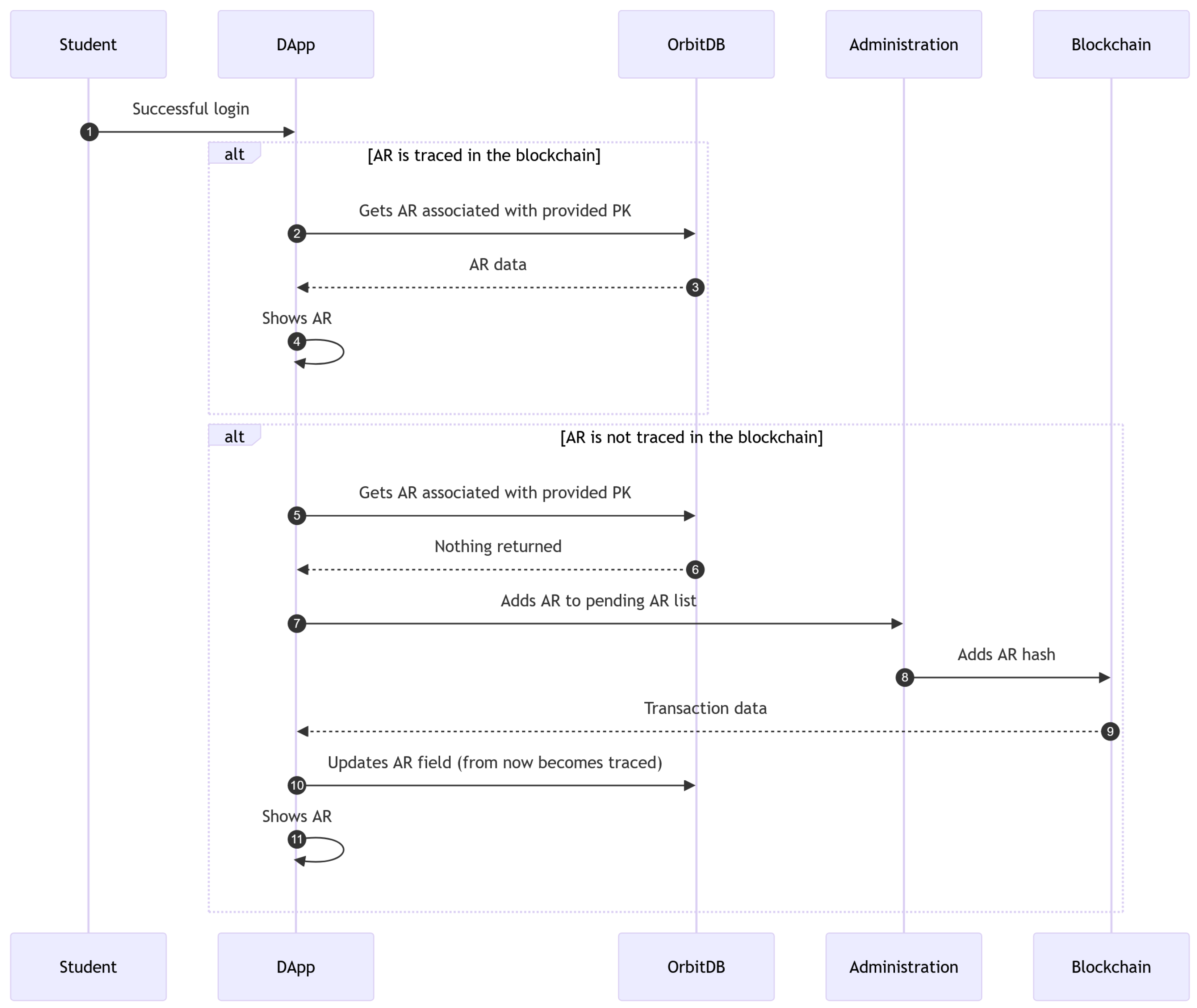Applsci 15 06596 g003
