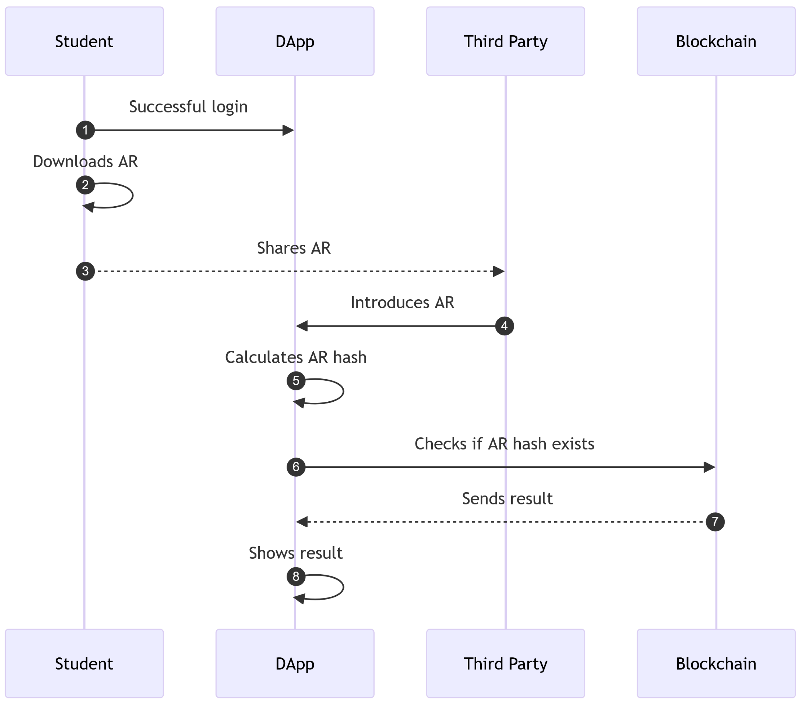 Applsci 15 06596 g005