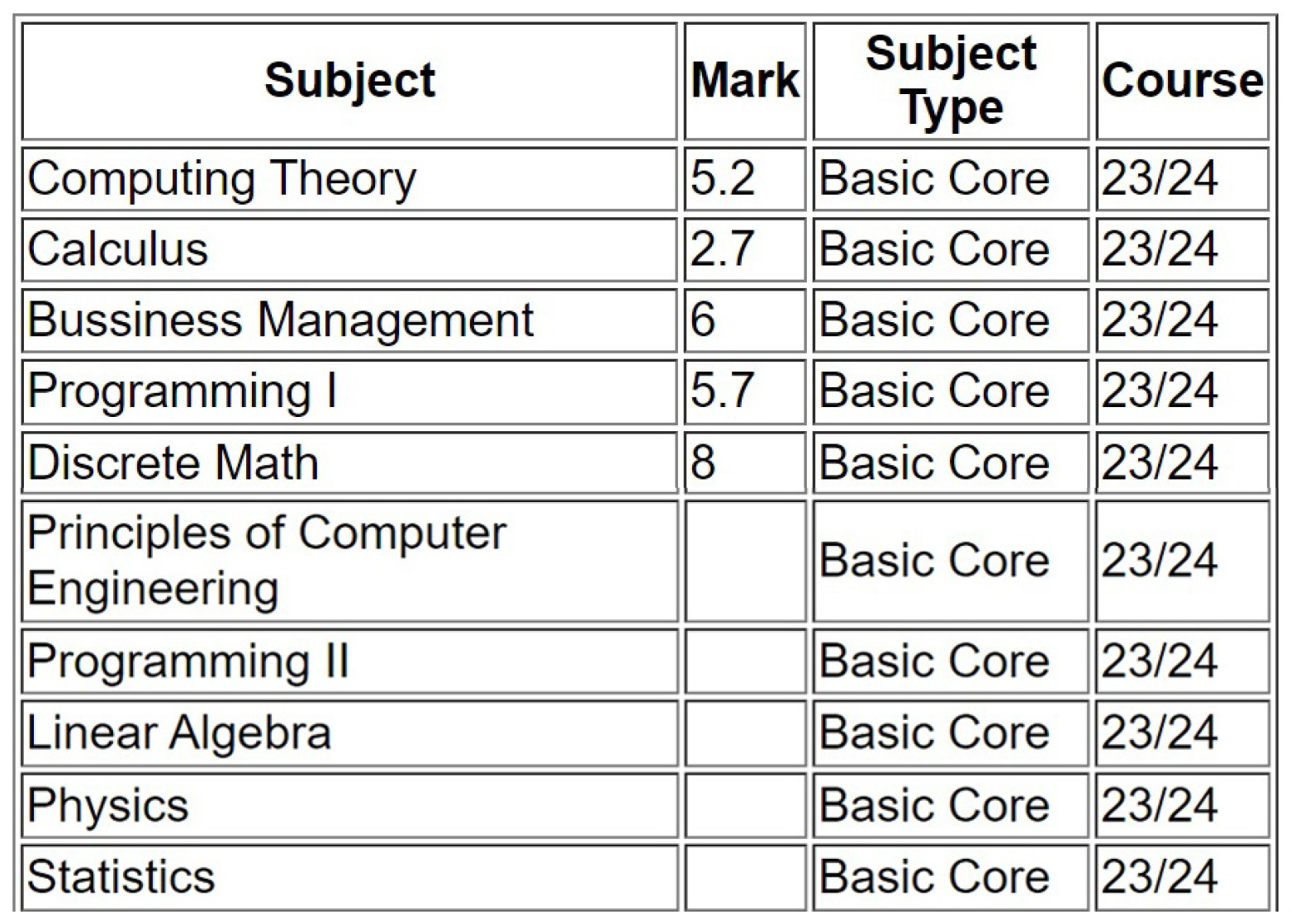 Applsci 15 06596 g008