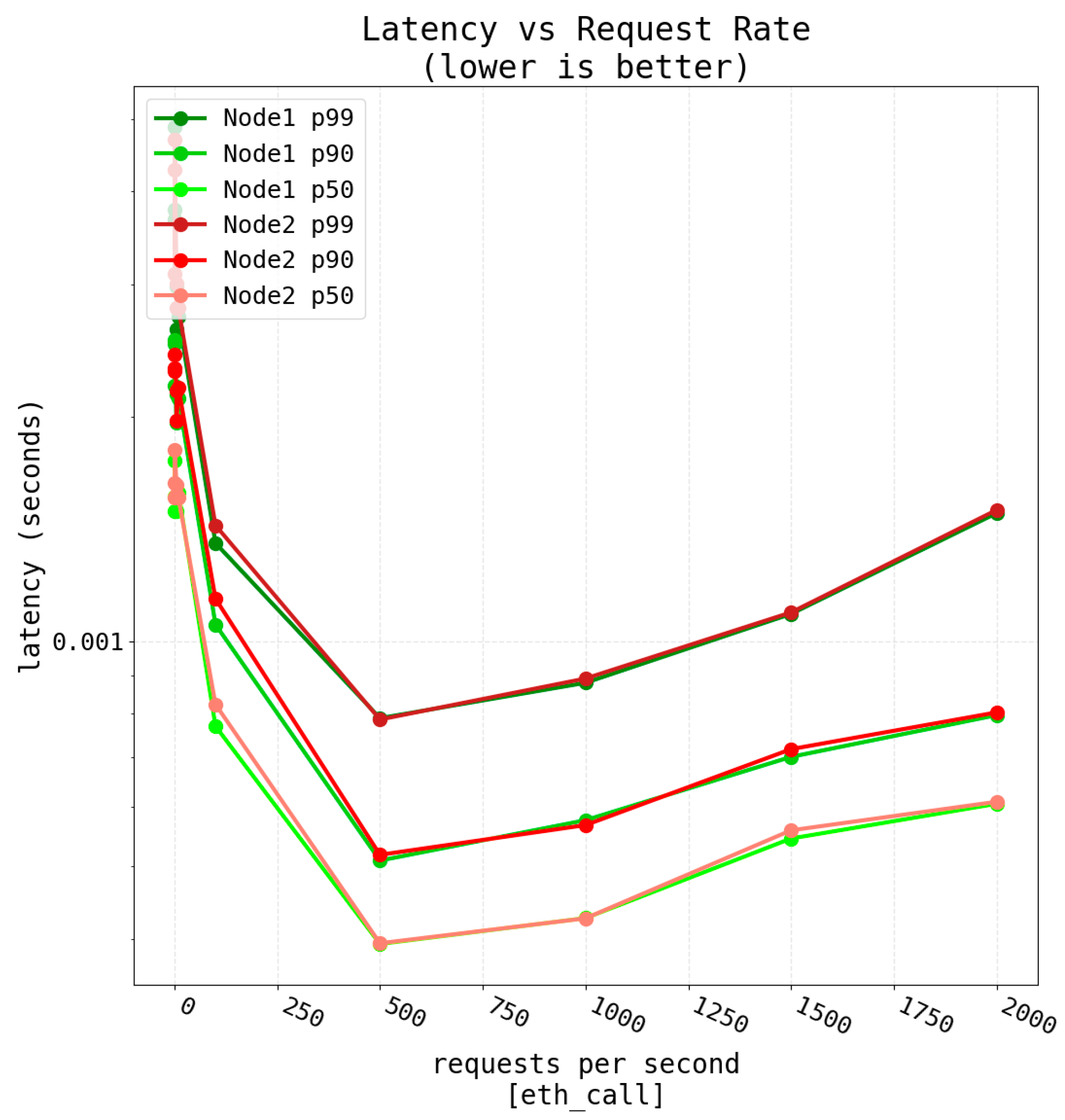 Applsci 15 06596 g012