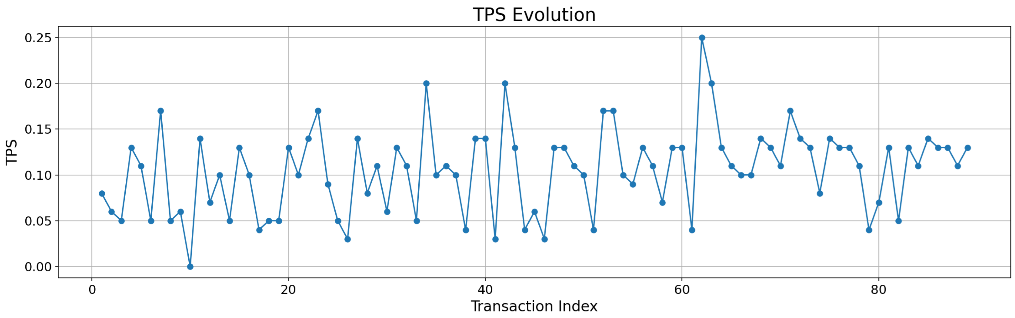 Applsci 15 06596 g013