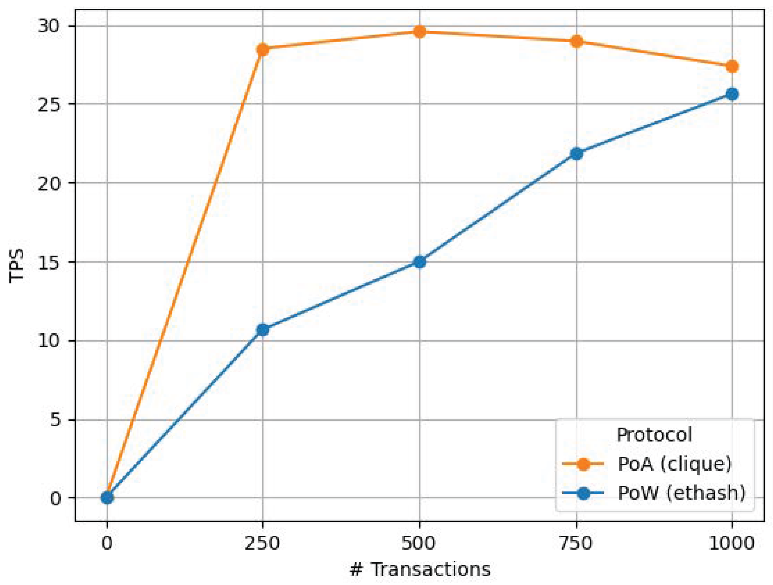 Applsci 15 06596 g014