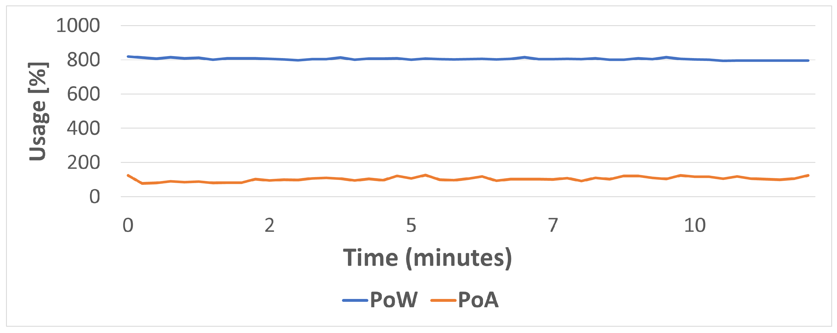 Applsci 15 06596 g016