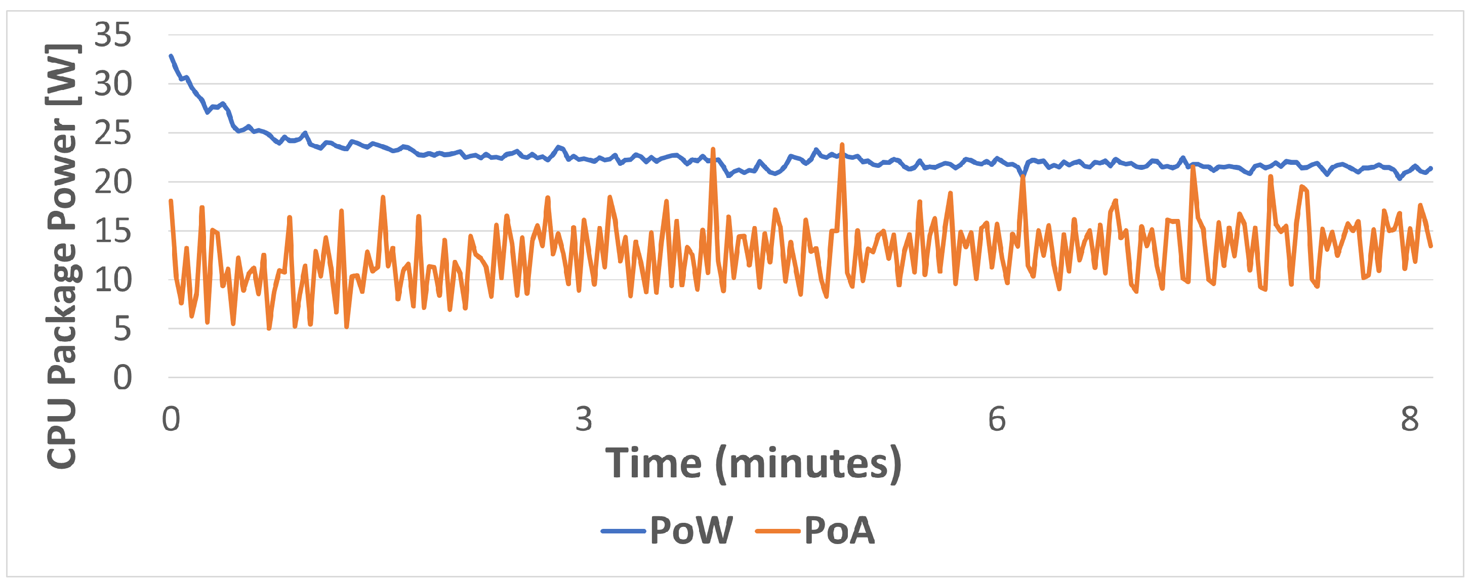 Applsci 15 06596 g017