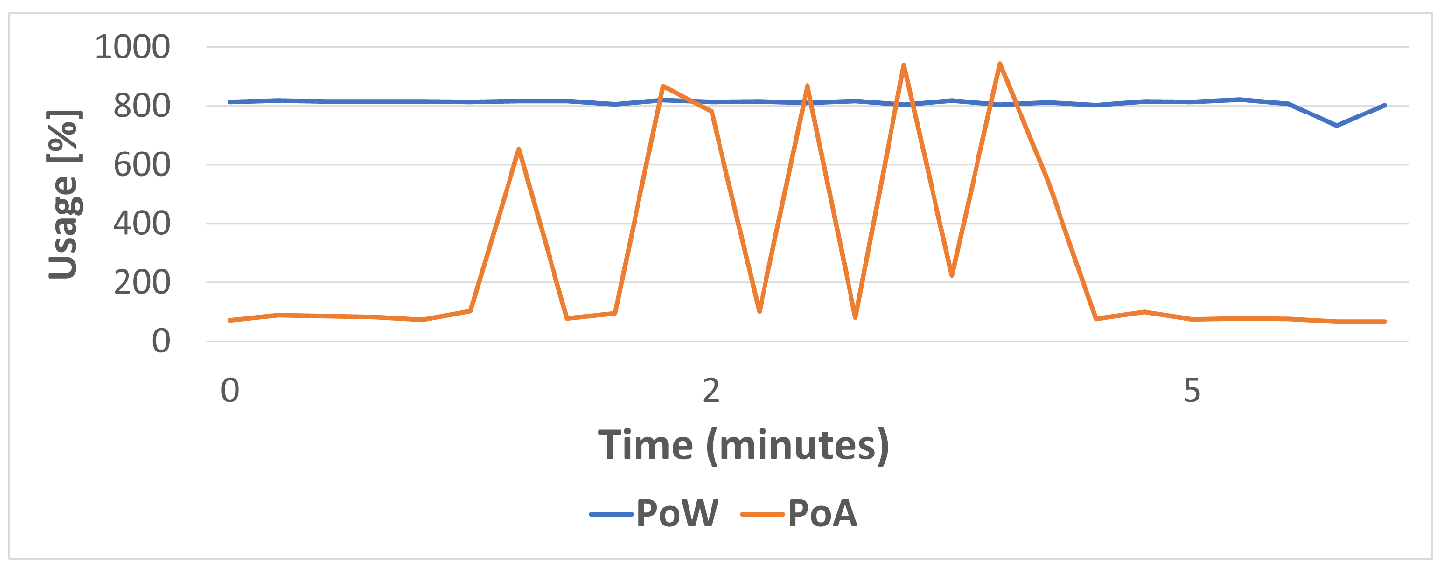 Applsci 15 06596 g018