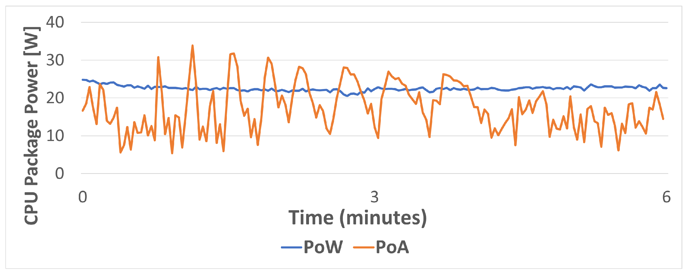 Applsci 15 06596 g019