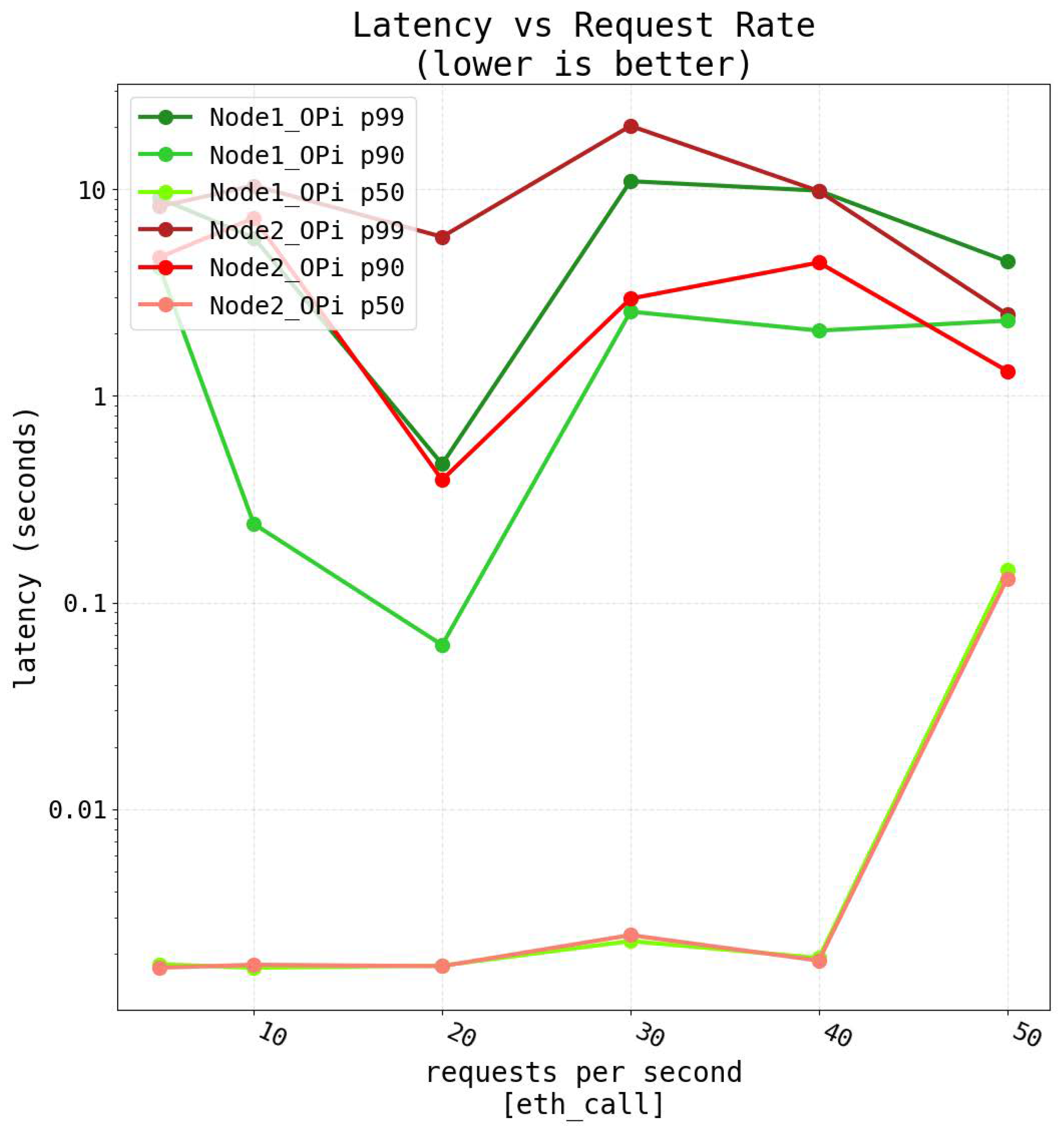 Applsci 15 06596 g021