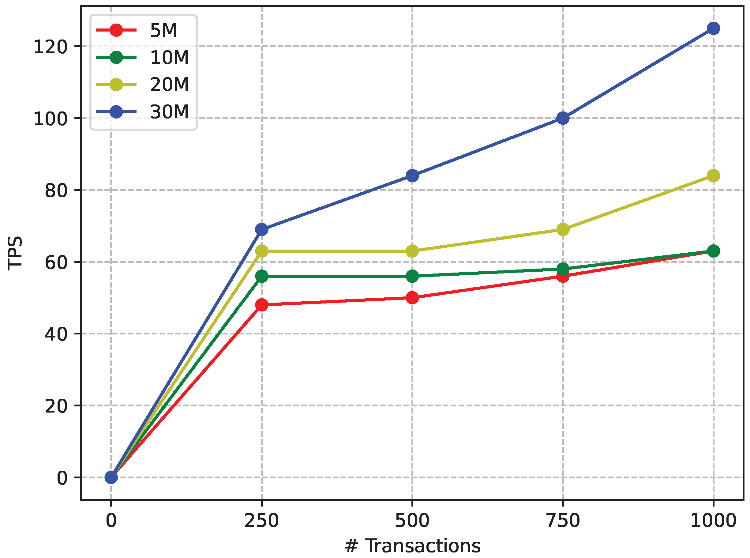 Applsci 15 06596 g022