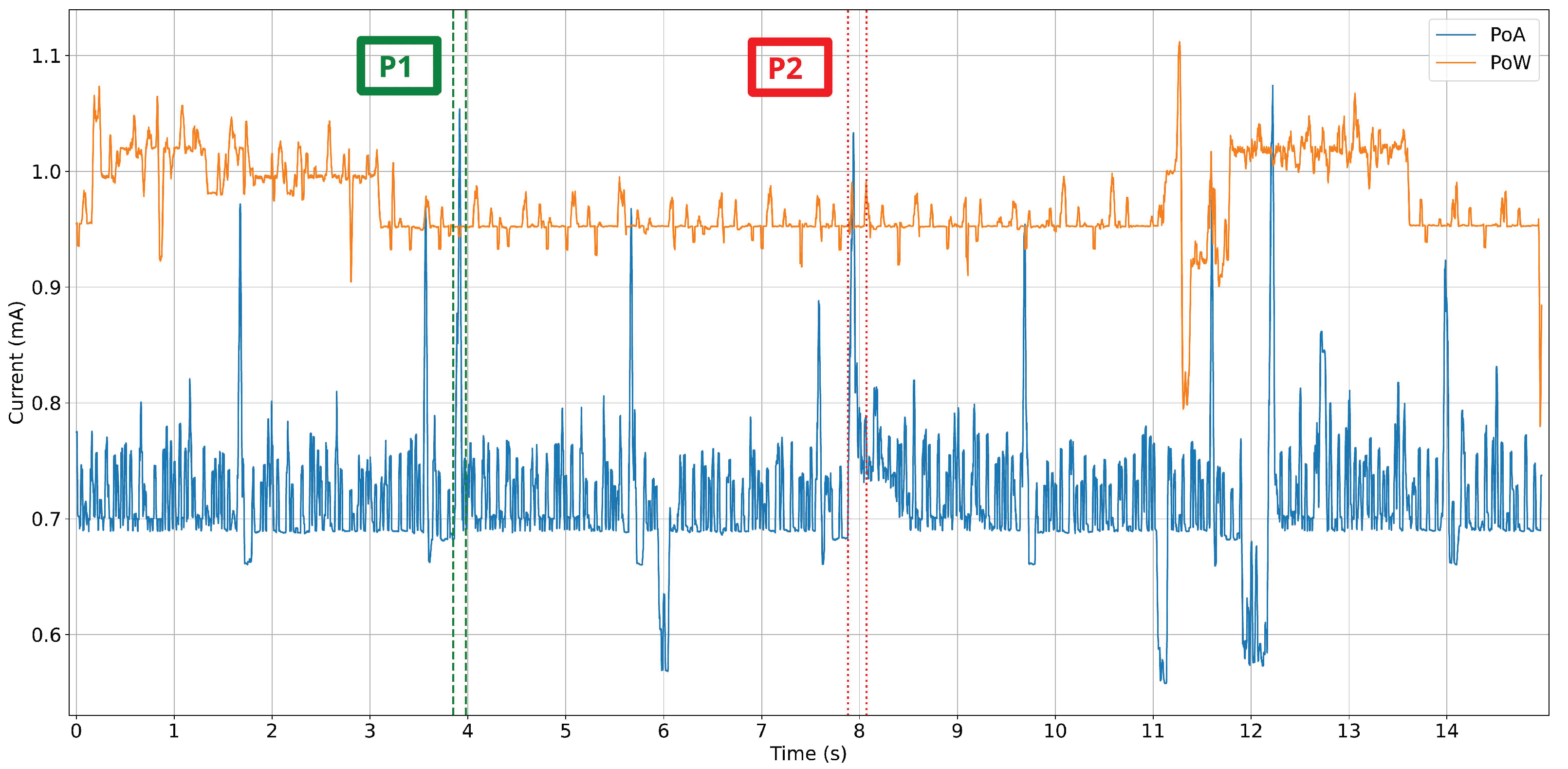 Applsci 15 06596 g026