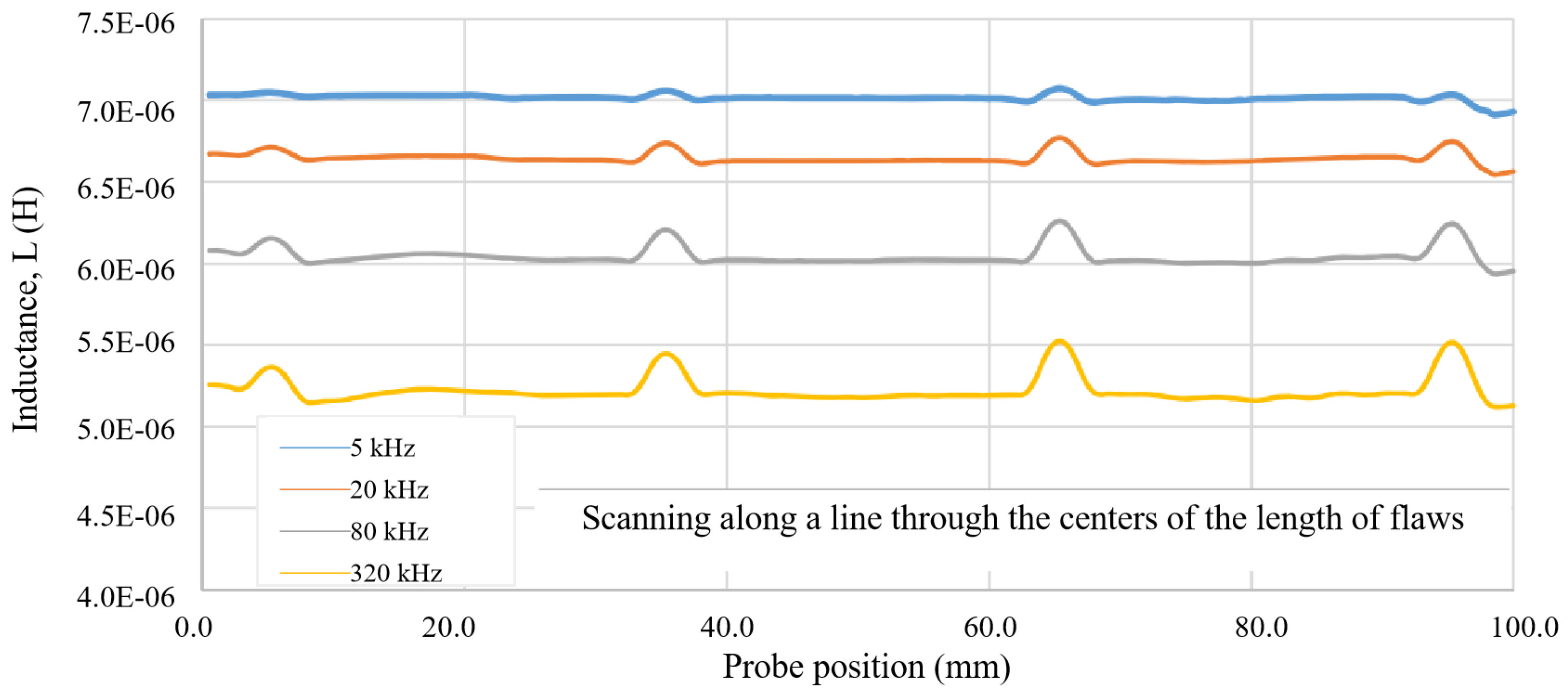 Applsci 15 06599 g005