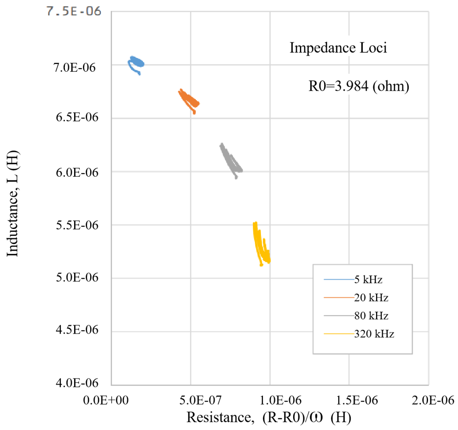 Applsci 15 06599 g006
