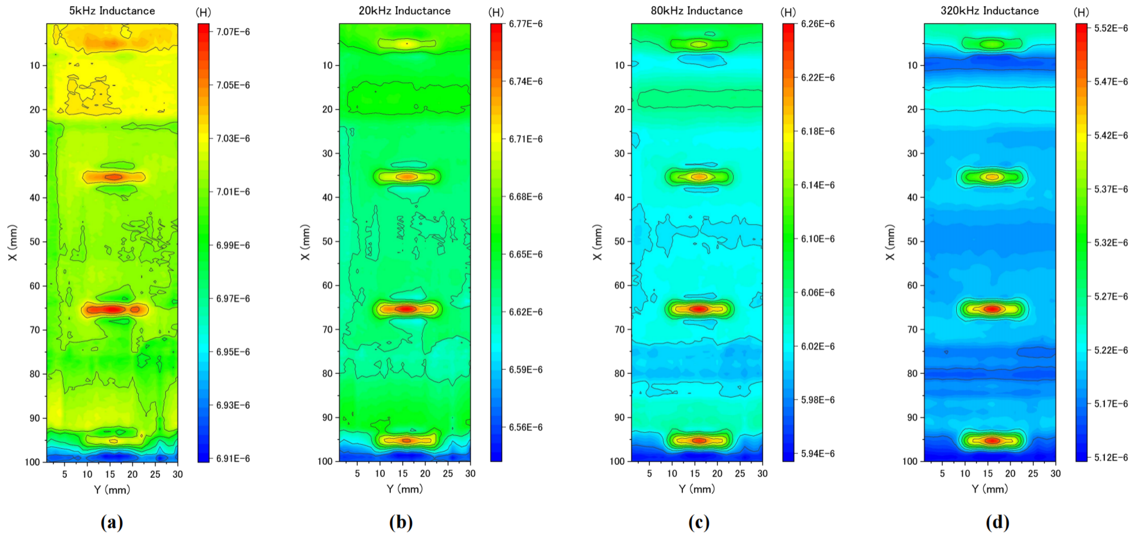 Applsci 15 06599 g008
