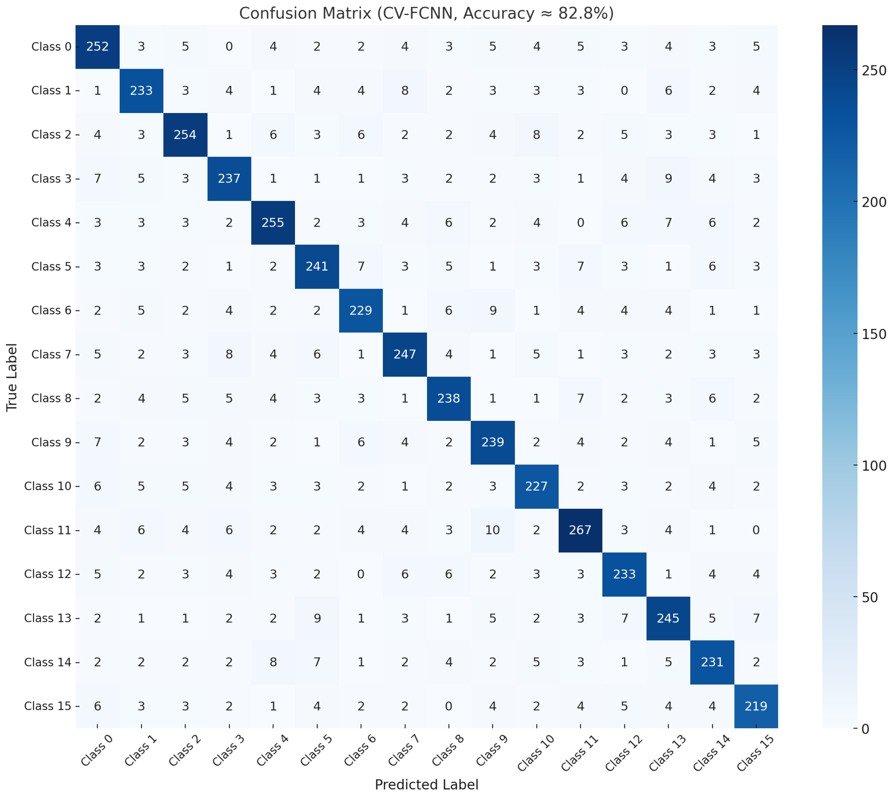 Applsci 15 06599 g011