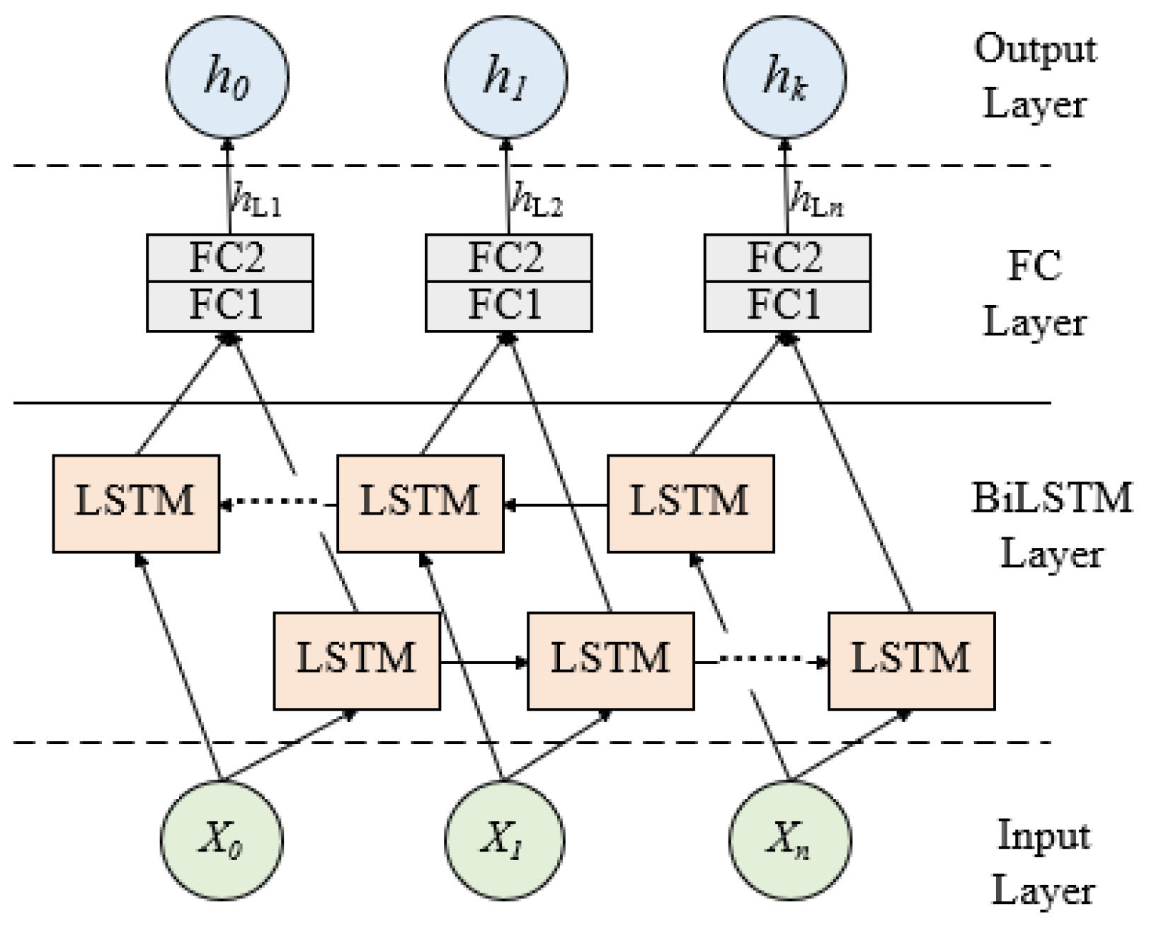 Applsci 15 06600 g002