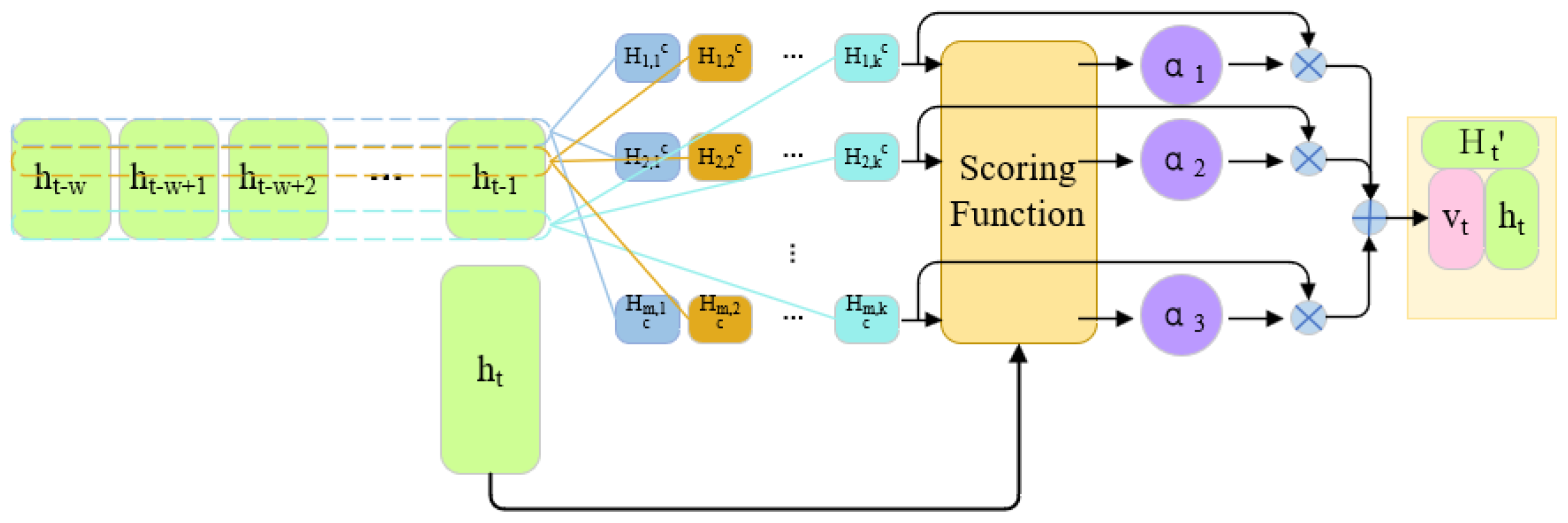 Applsci 15 06600 g003