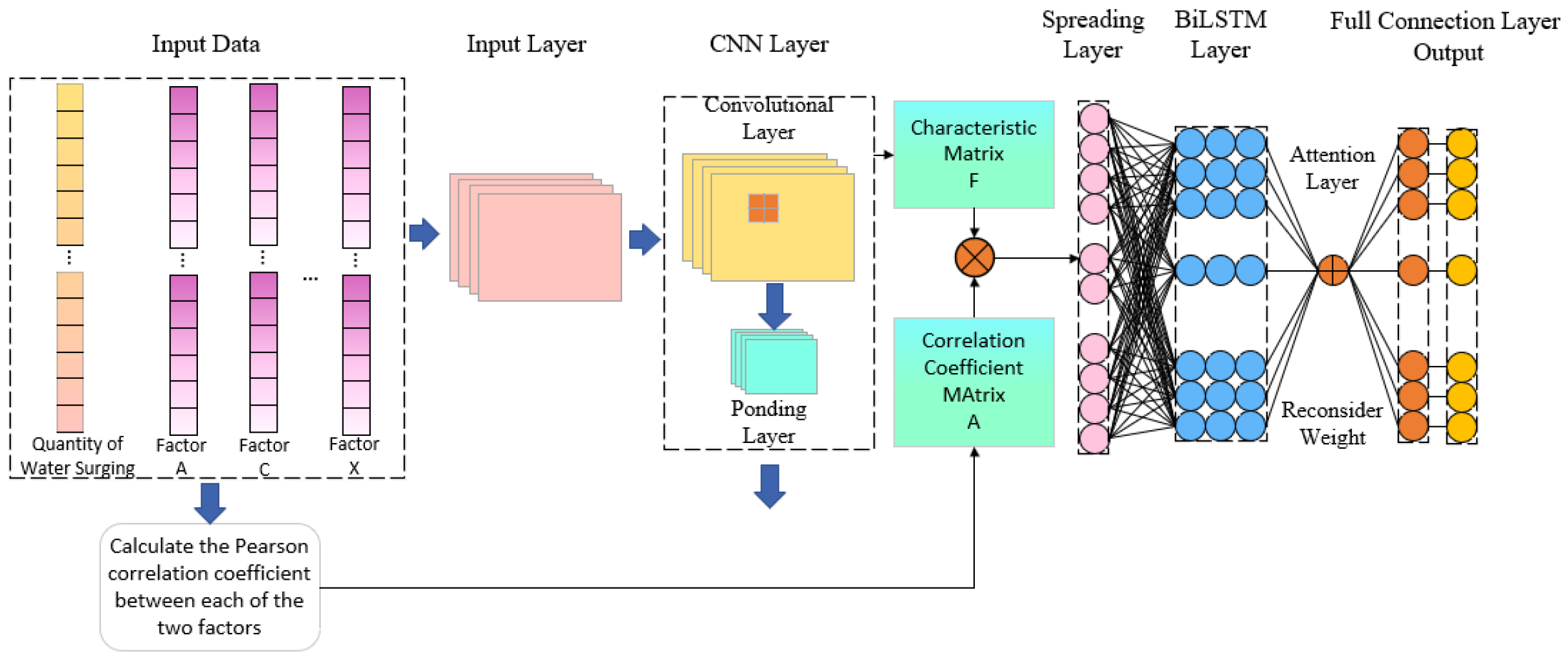 Applsci 15 06600 g004