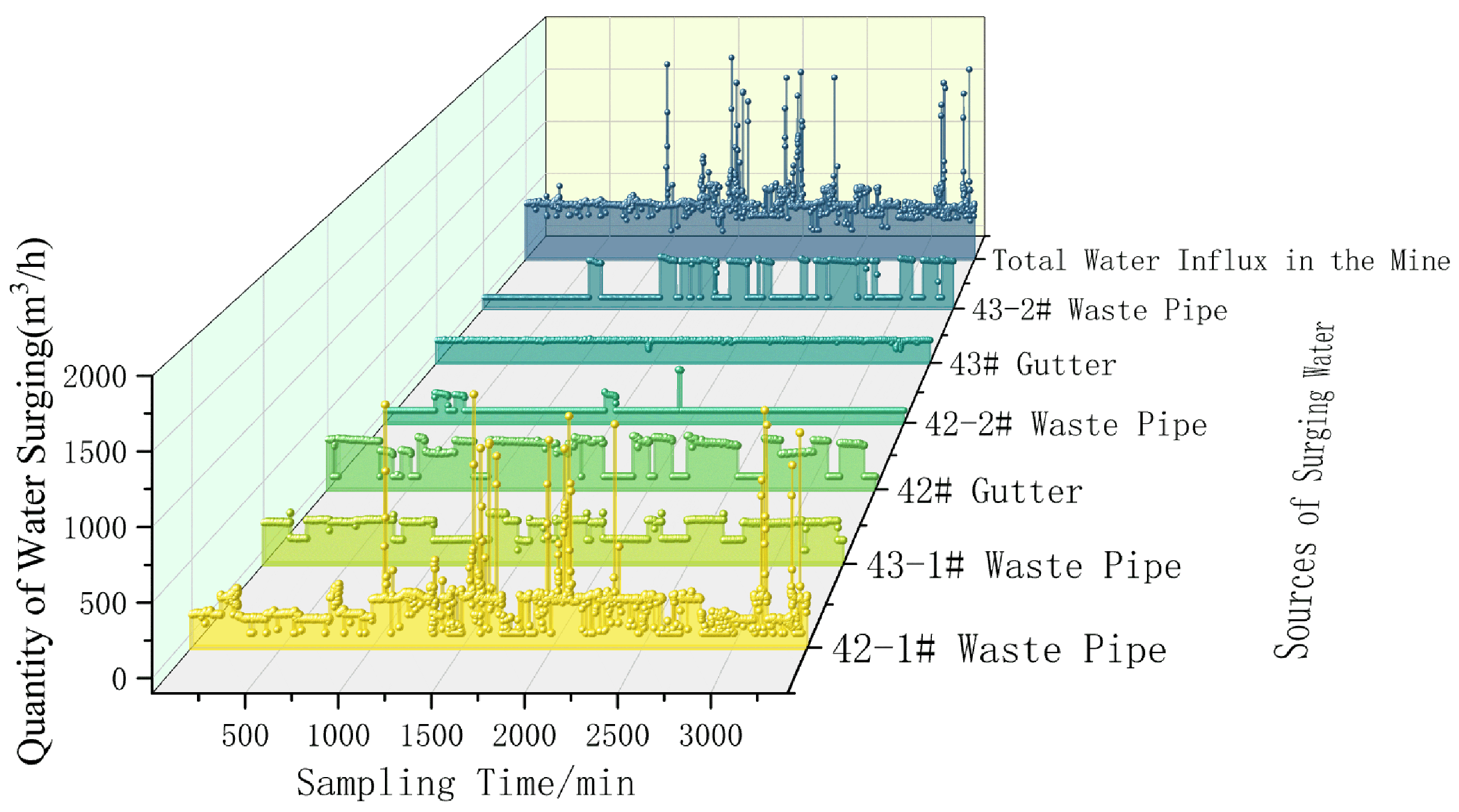 Applsci 15 06600 g005