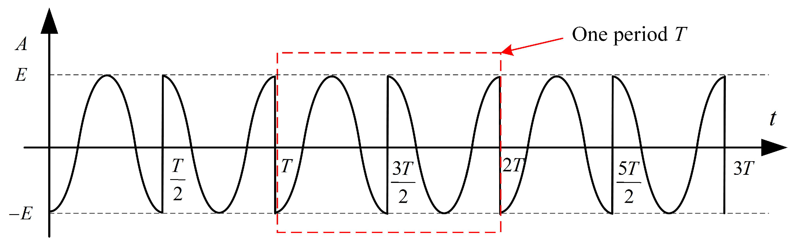 Applsci 15 06601 g004