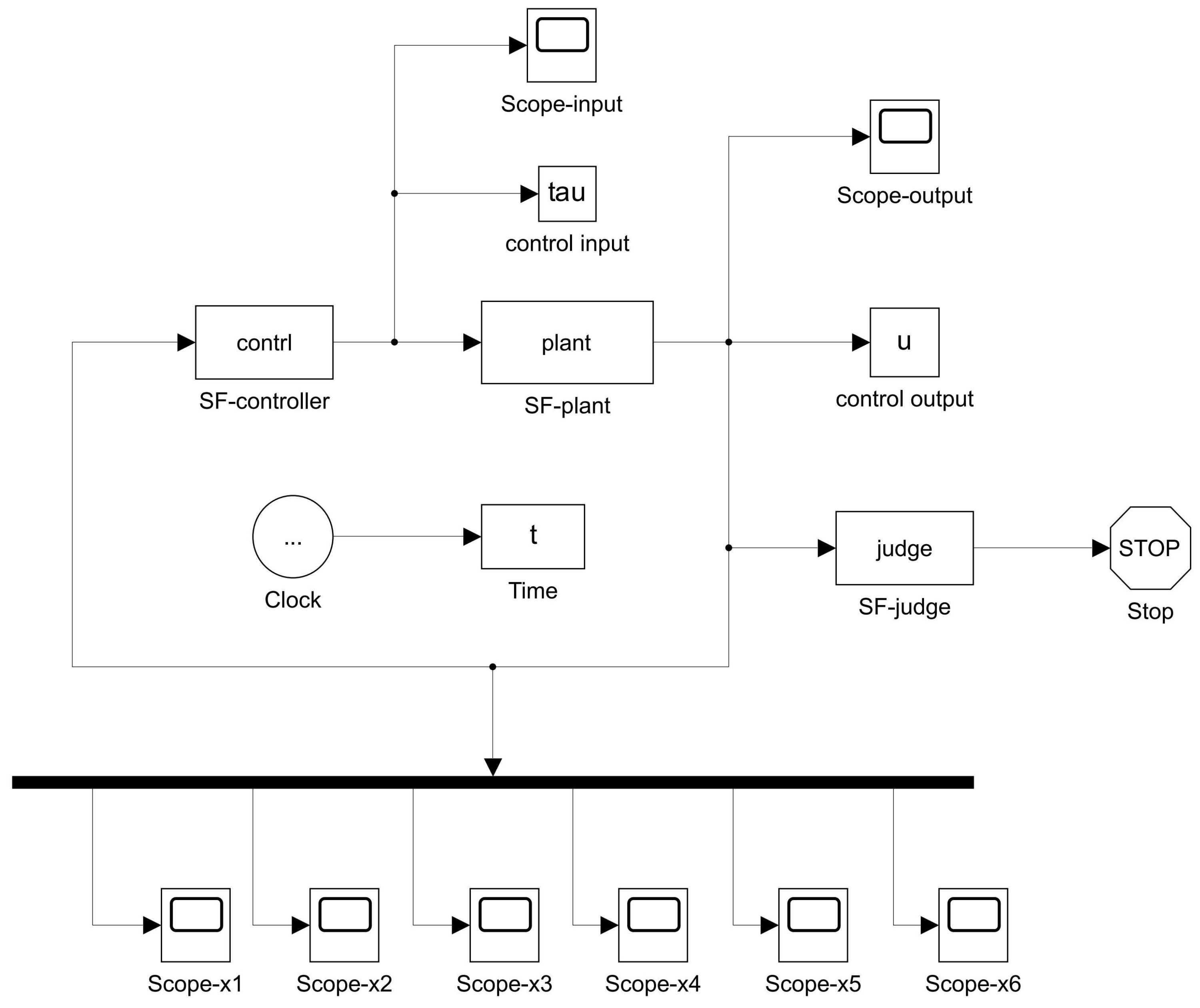 Applsci 15 06601 g005