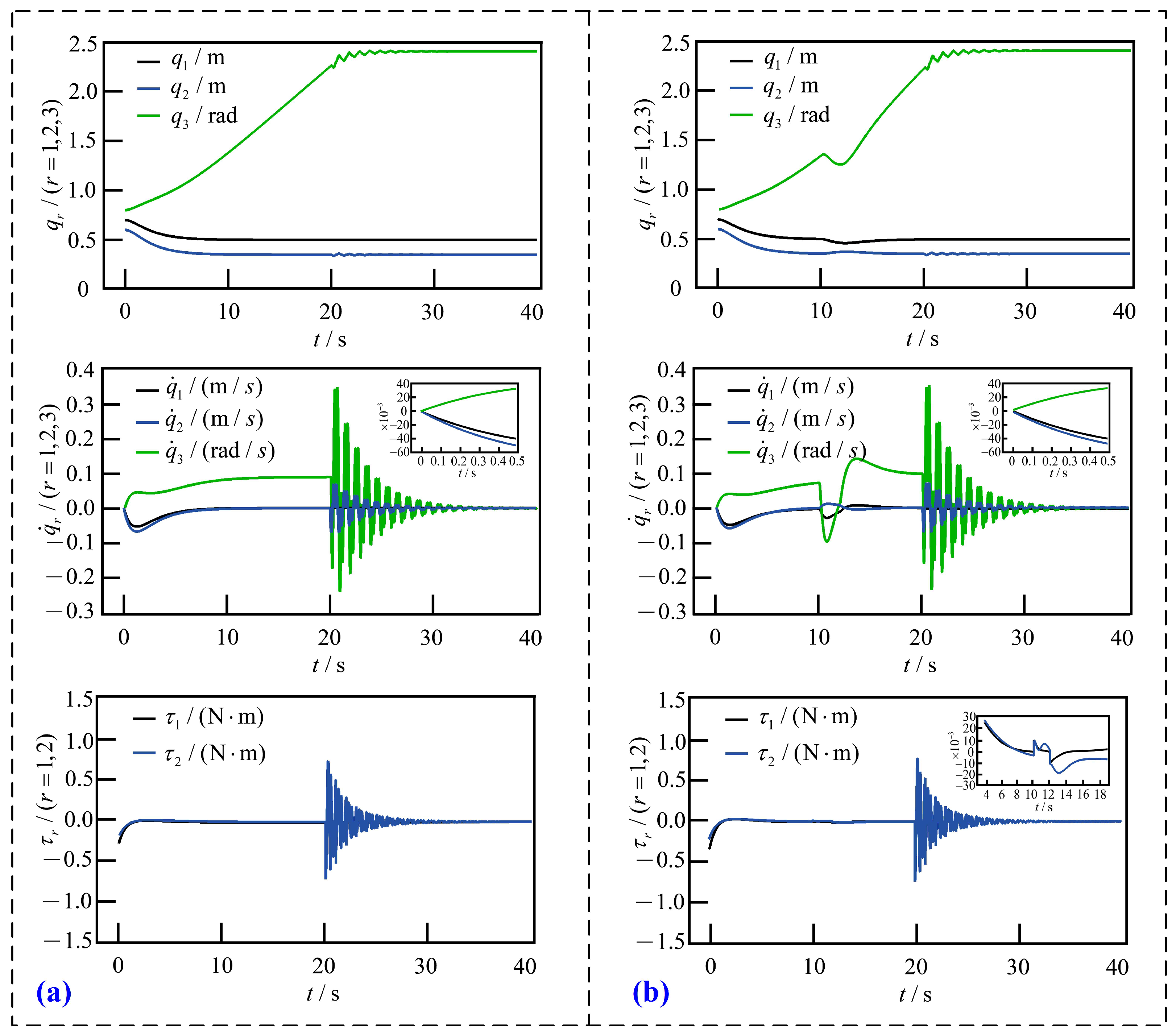 Applsci 15 06601 g006