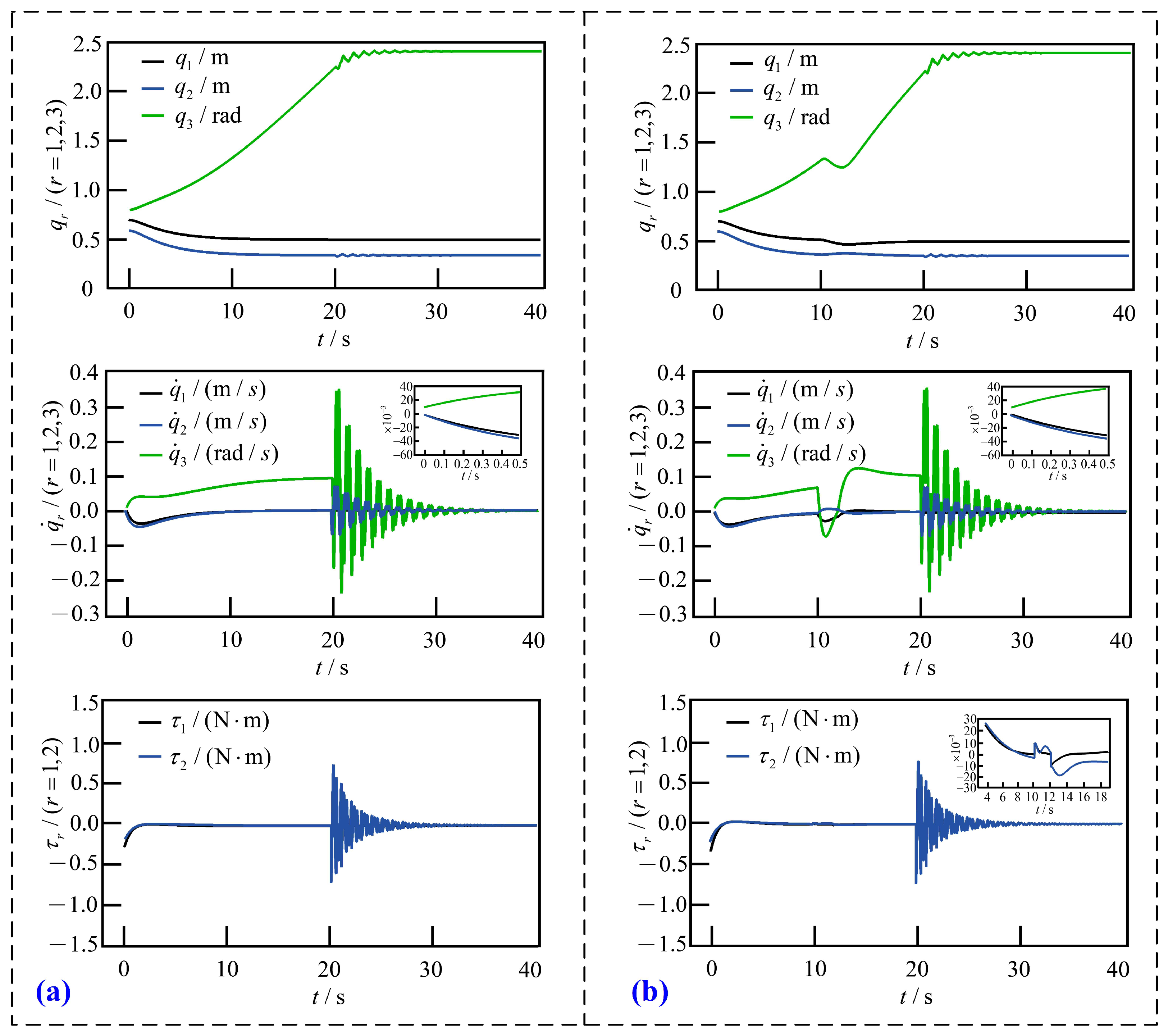 Applsci 15 06601 g007