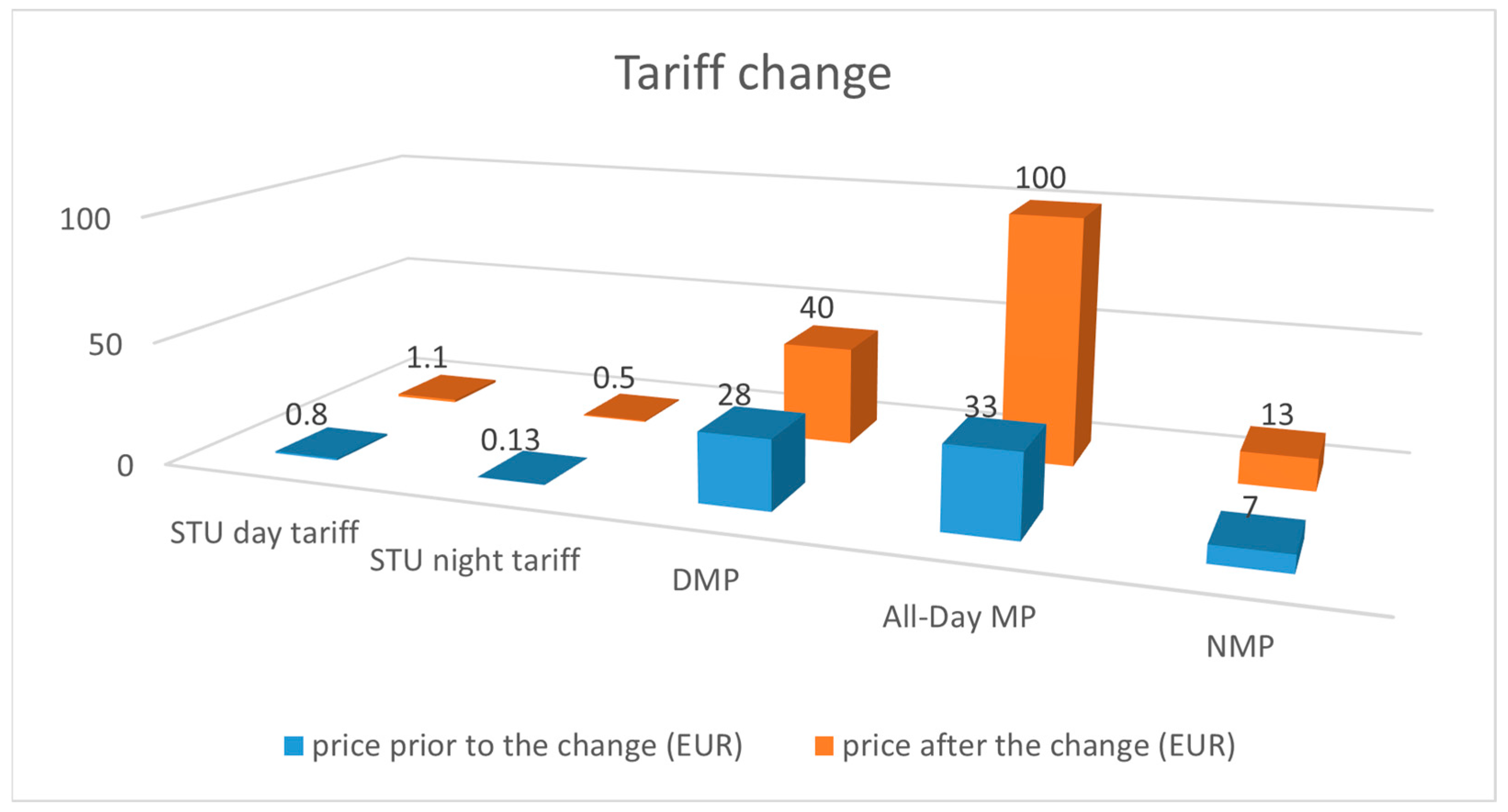 Applsci 15 06603 g001