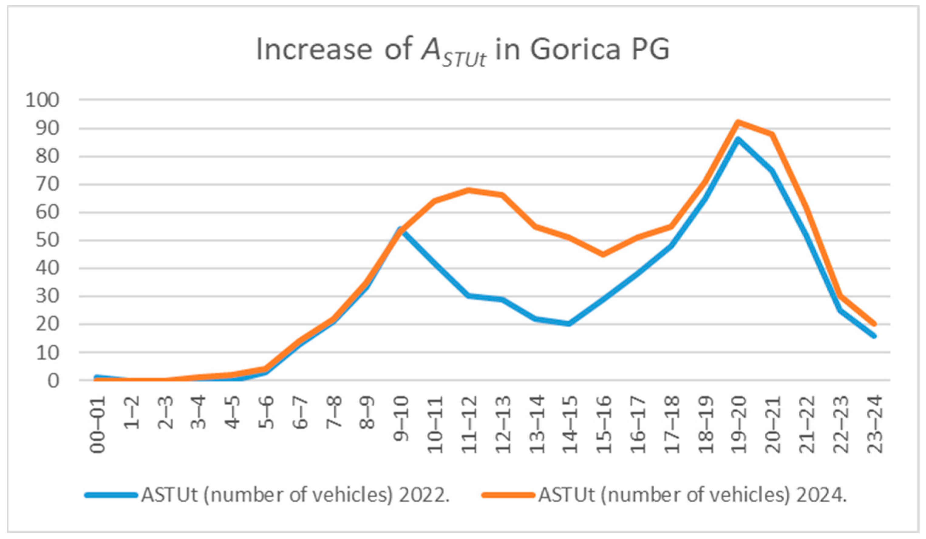 Applsci 15 06603 g003