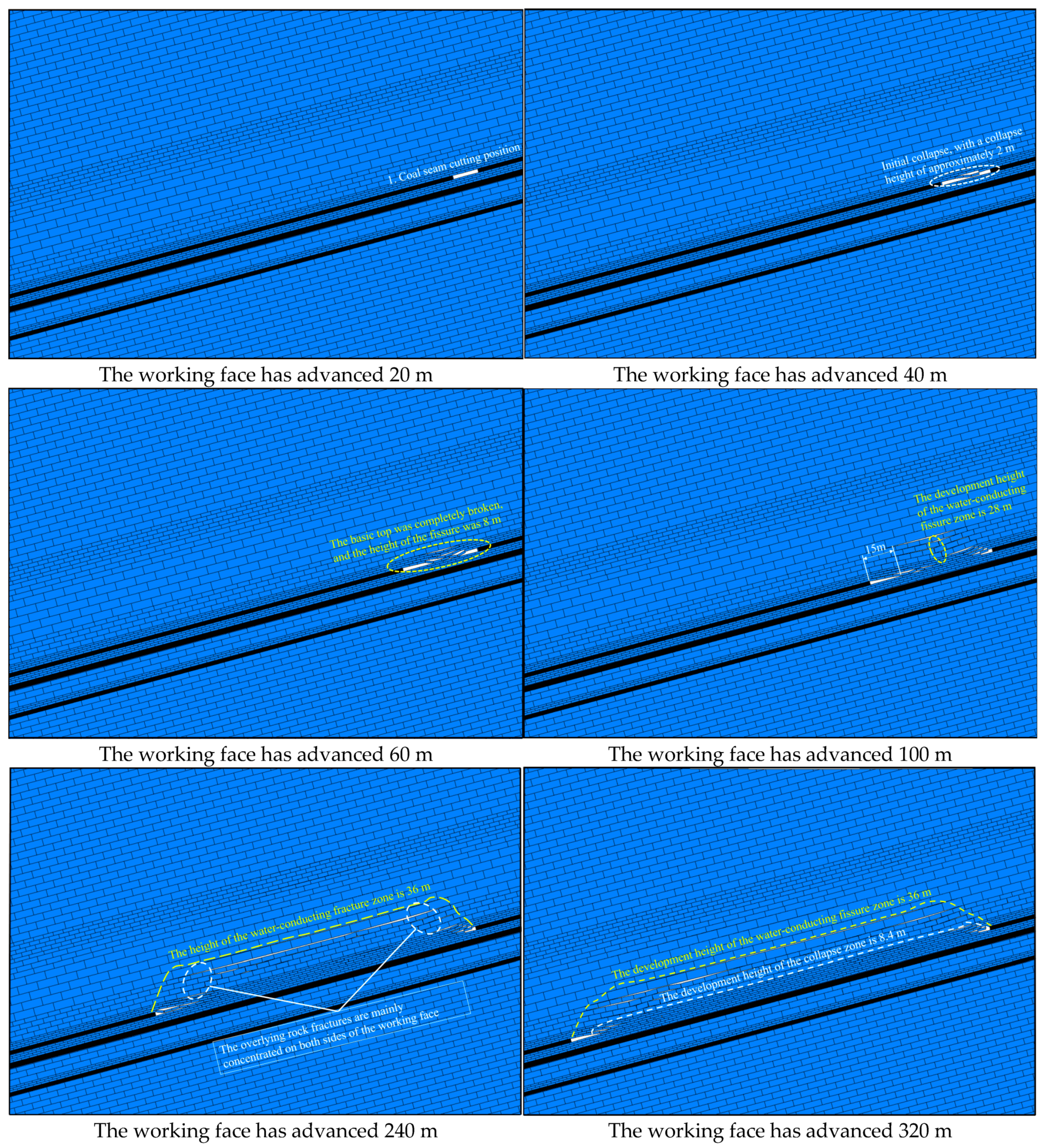 Applsci 15 06609 g006