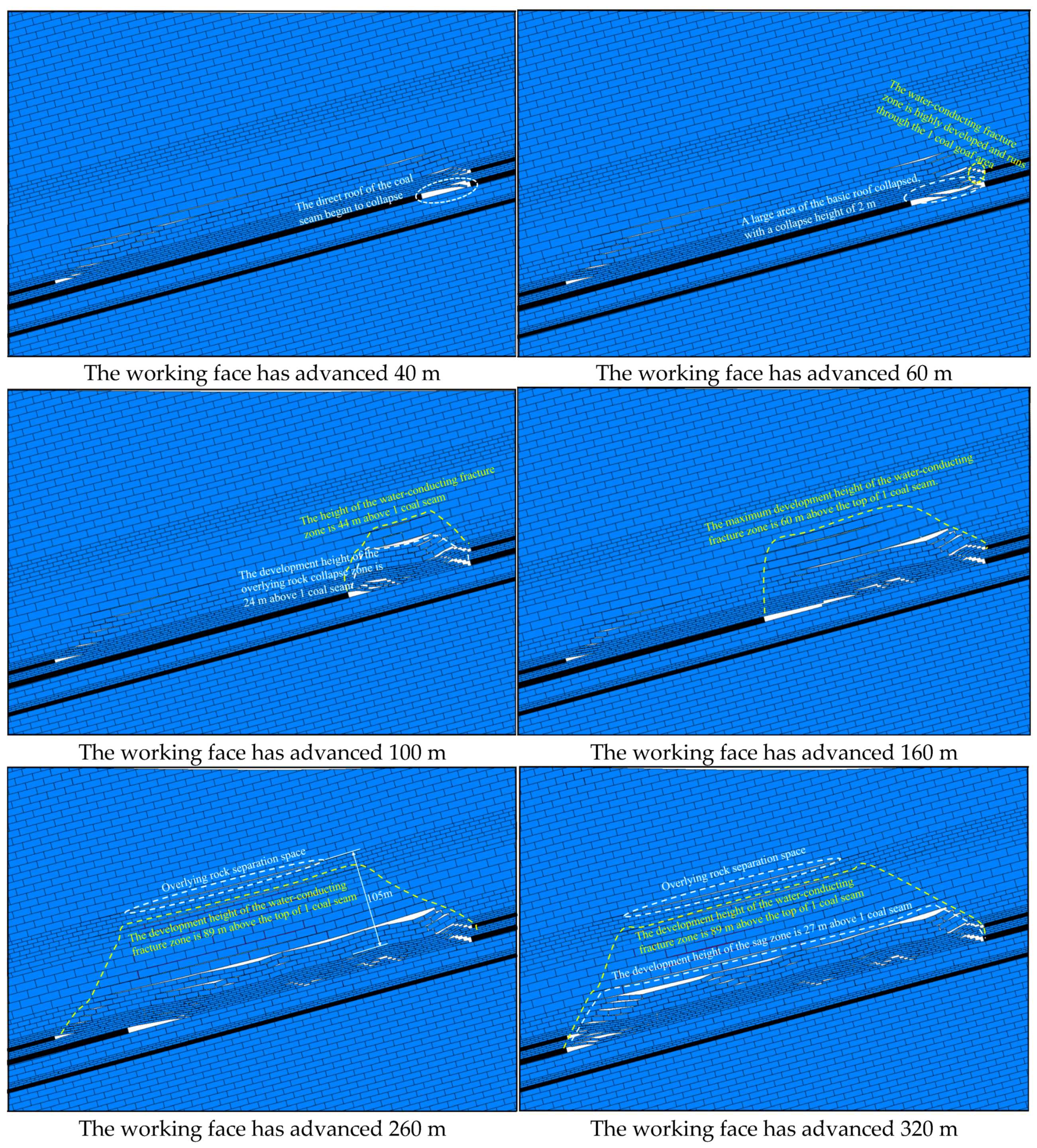 Applsci 15 06609 g007