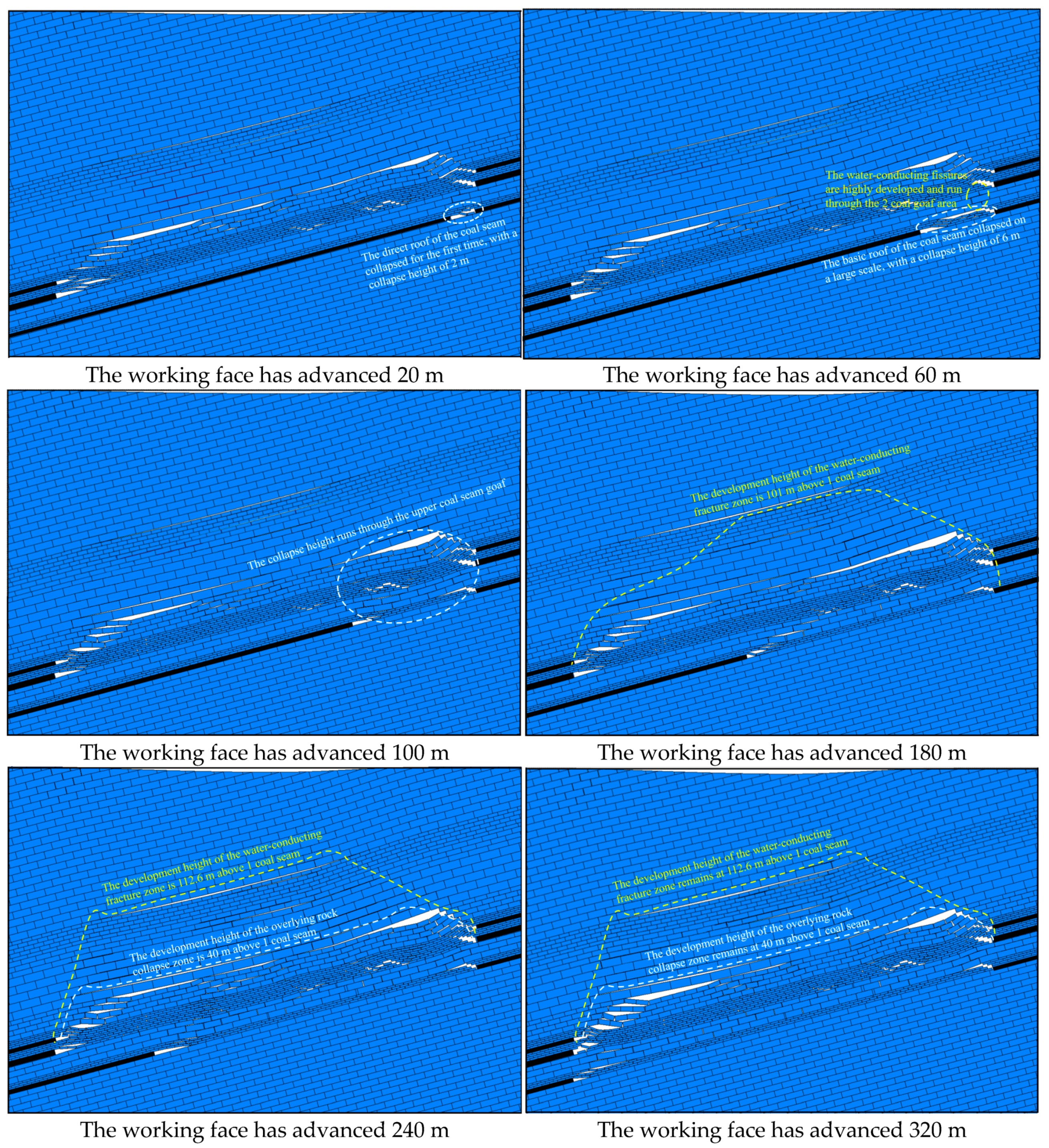 Applsci 15 06609 g008