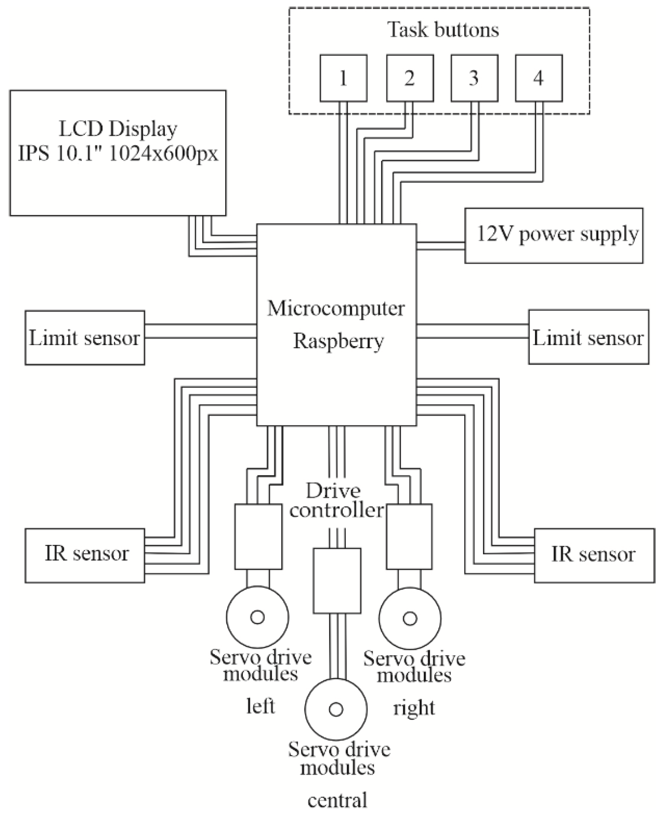 Applsci 15 06613 g014 Applsci 15 06613 g014