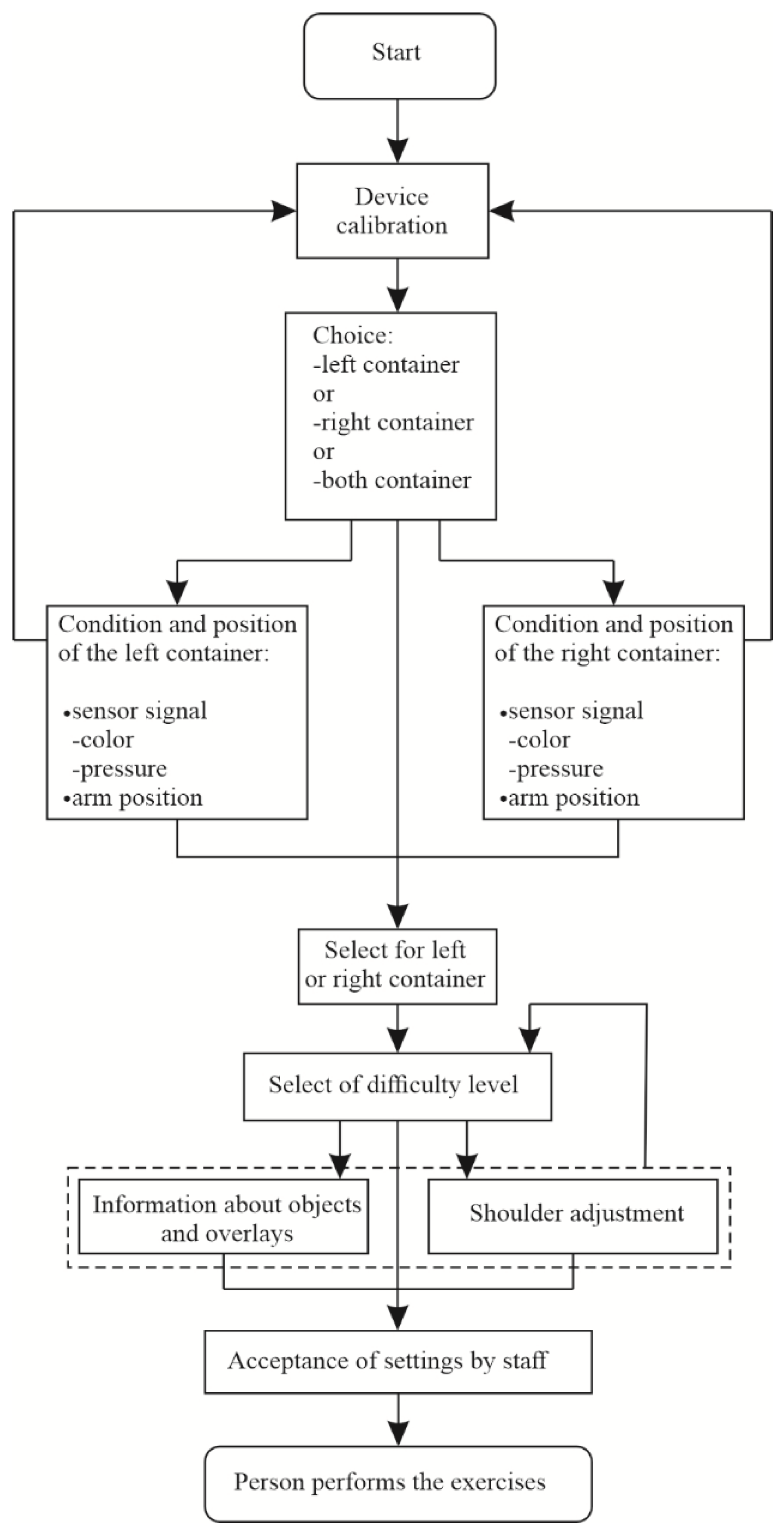 Applsci 15 06613 g015 Applsci 15 06613 g015