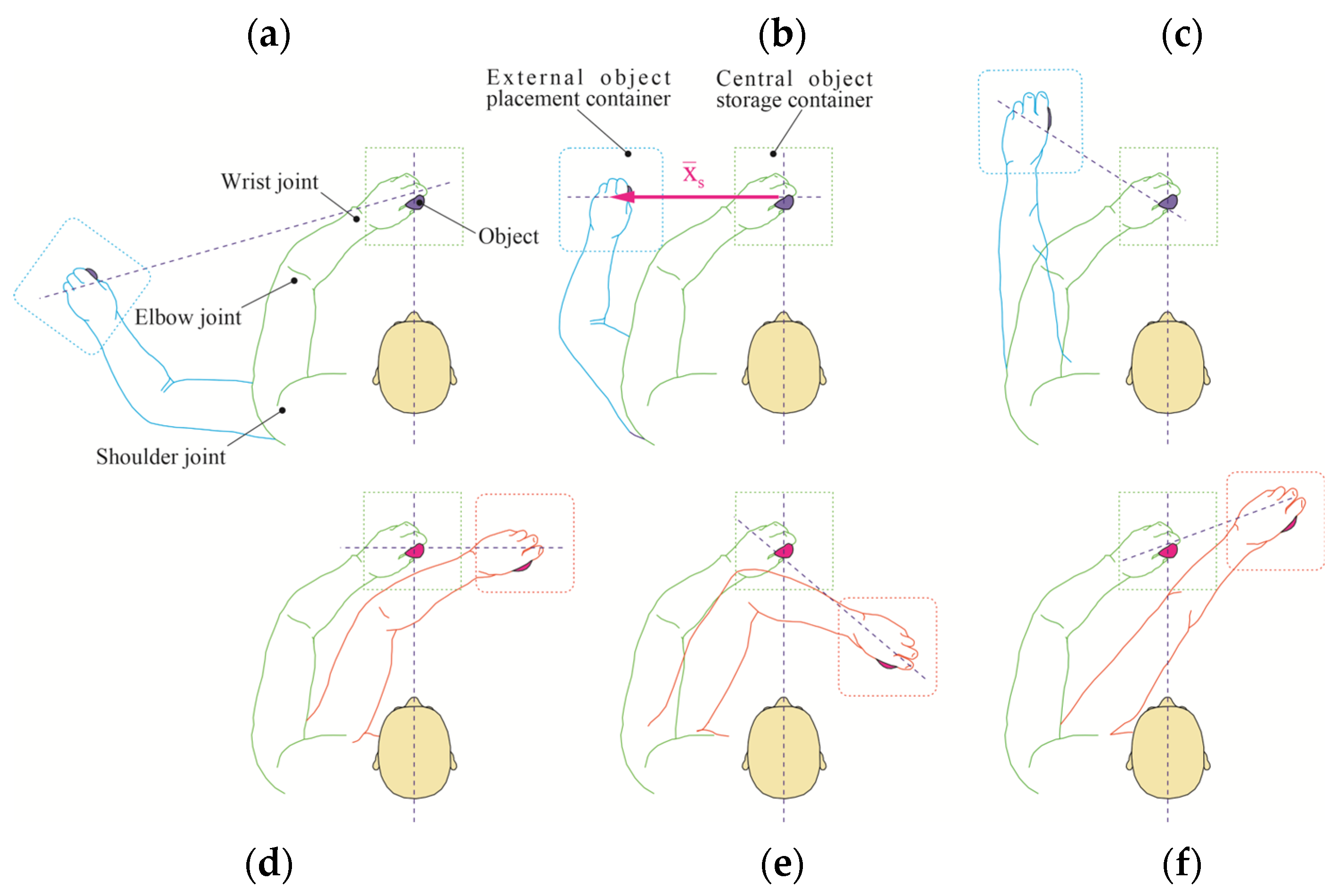 Applsci 15 06613 g016 Applsci 15 06613 g016