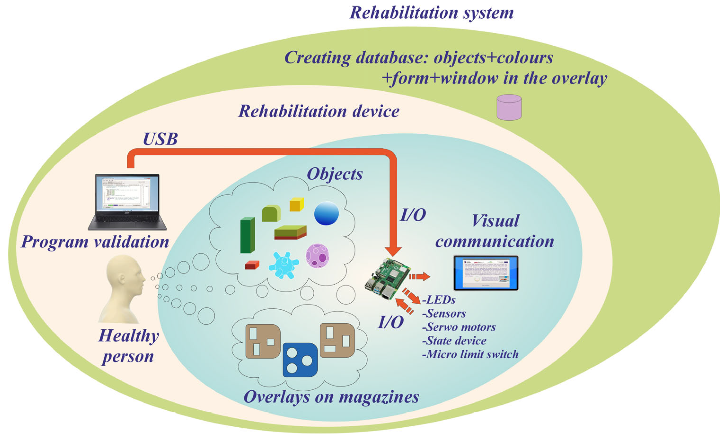 Applsci 15 06613 g018 Applsci 15 06613 g018