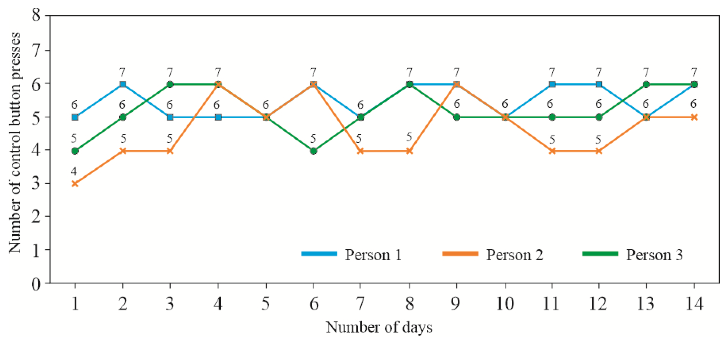 Applsci 15 06613 g025 Applsci 15 06613 g025