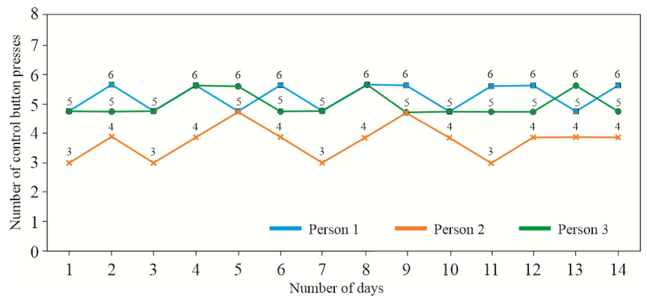 Applsci 15 06613 g026 Applsci 15 06613 g026
