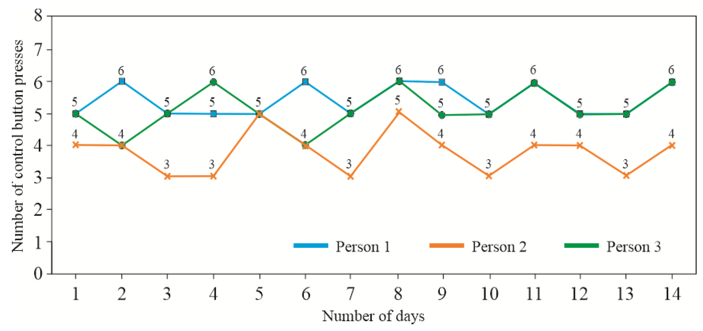Applsci 15 06613 g027 Applsci 15 06613 g027