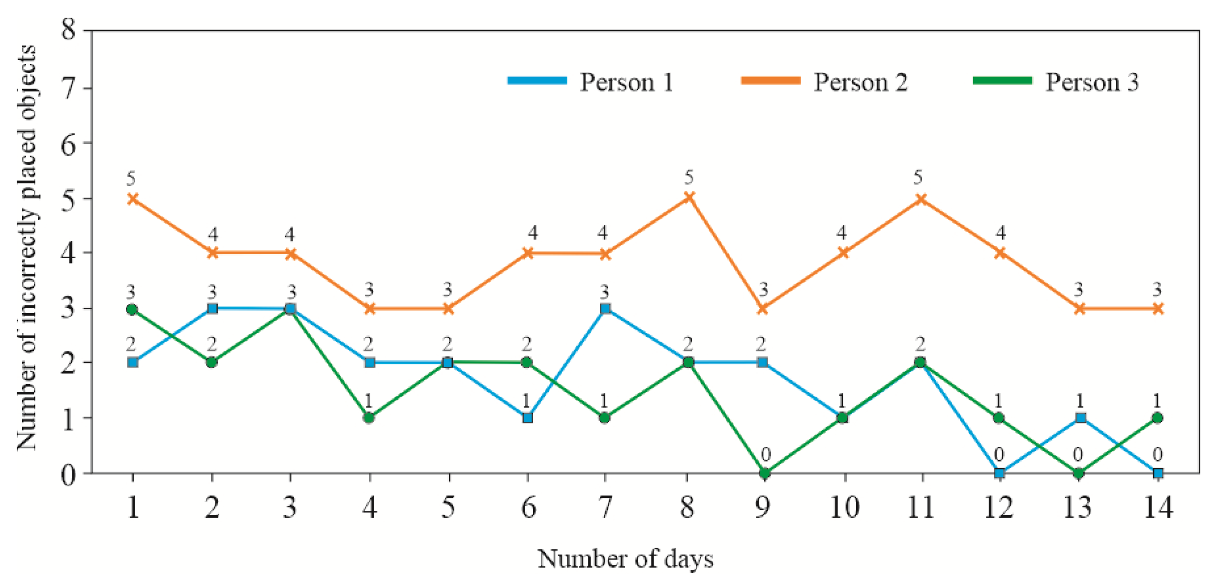 Applsci 15 06613 g028 Applsci 15 06613 g028