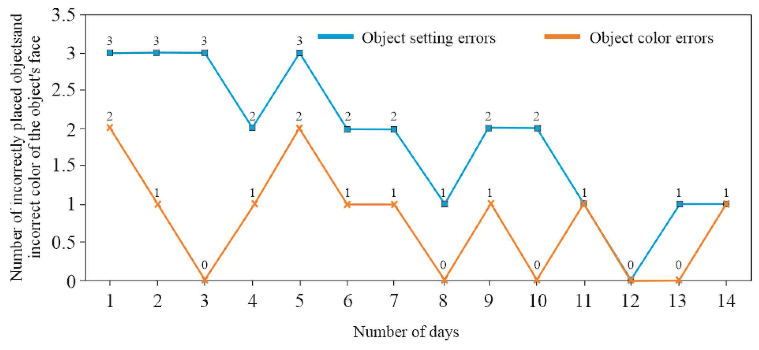 Applsci 15 06613 g029 Applsci 15 06613 g029