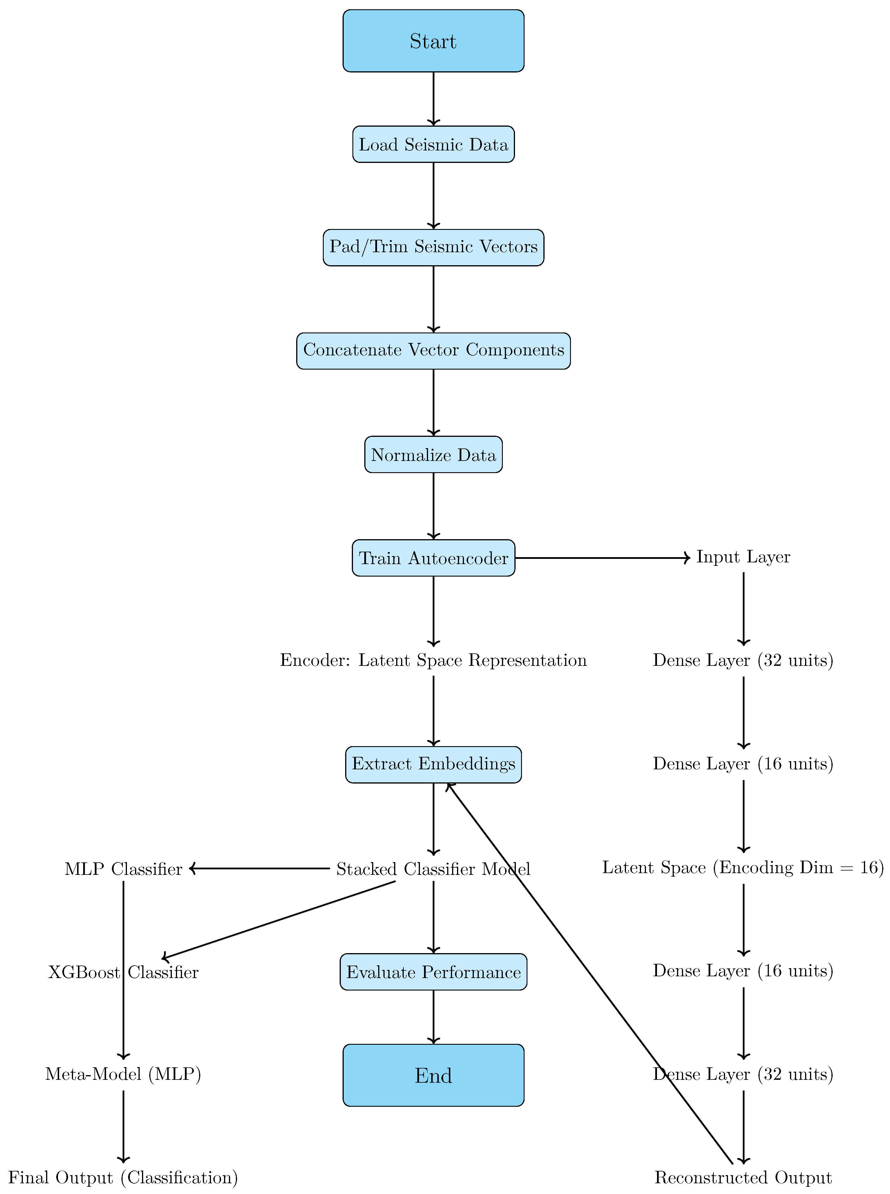 Applsci 15 06614 g002