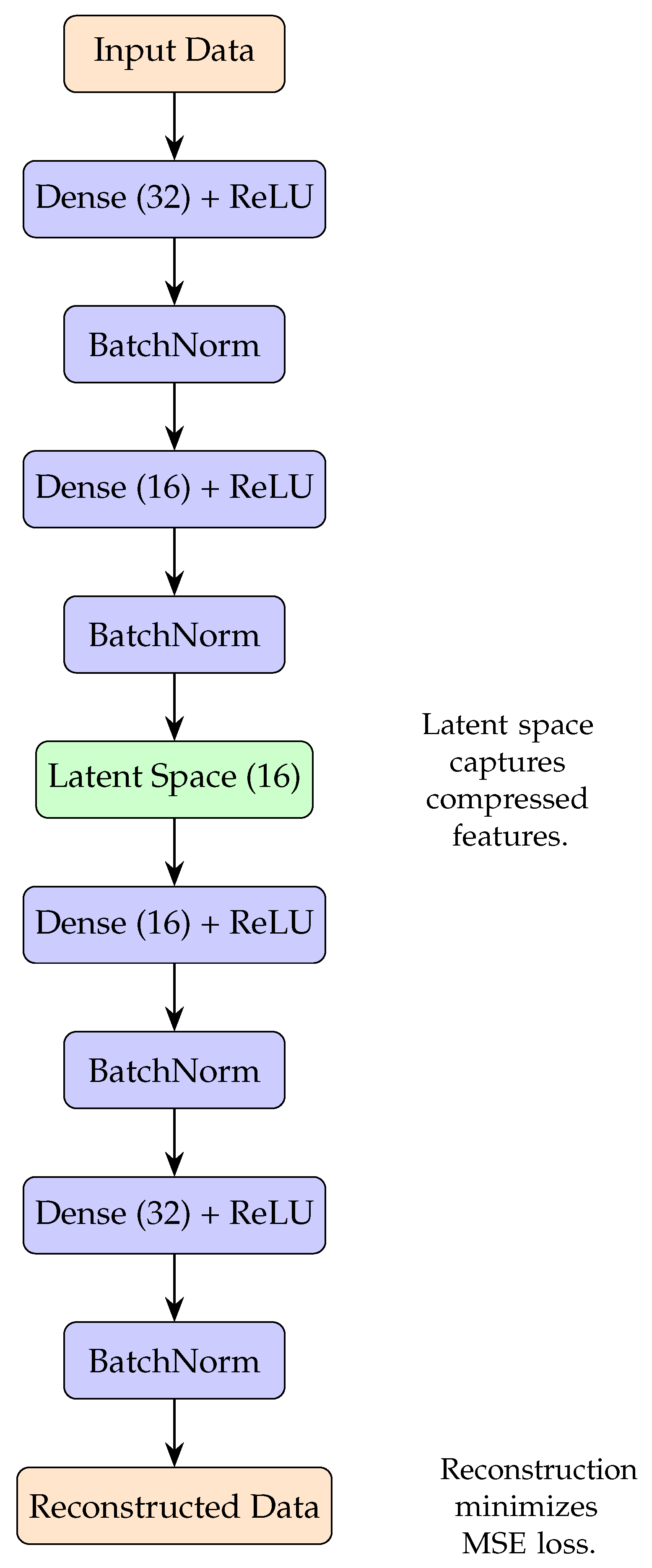 Applsci 15 06614 g003