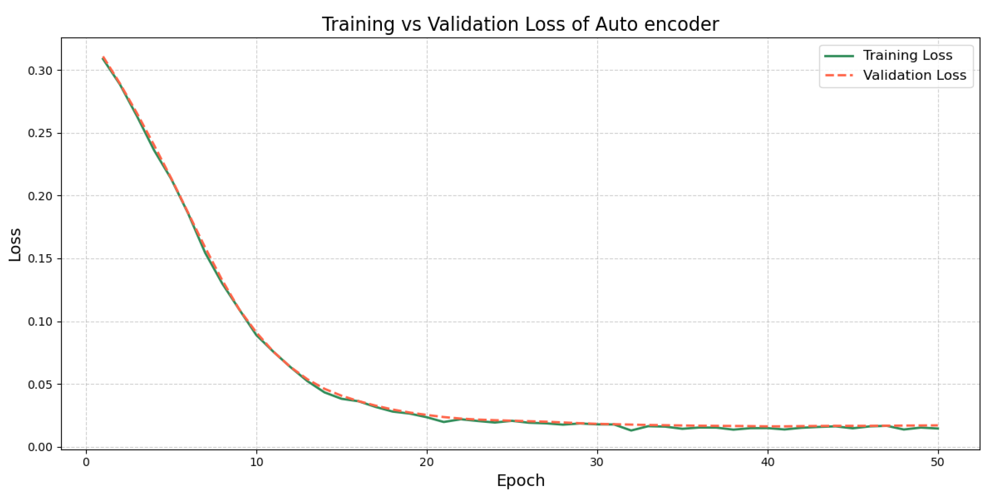 Applsci 15 06614 g005