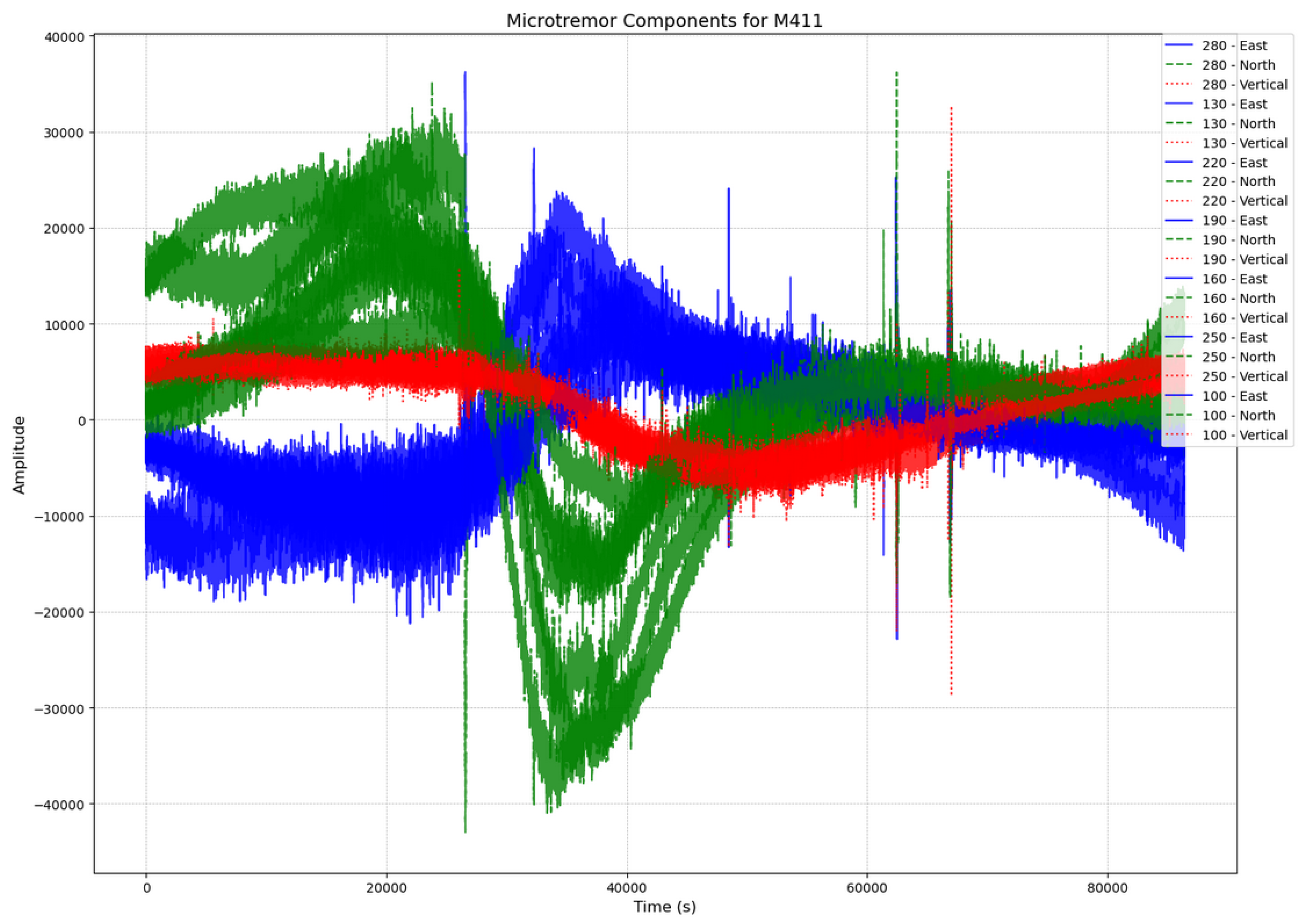 Applsci 15 06614 g007
