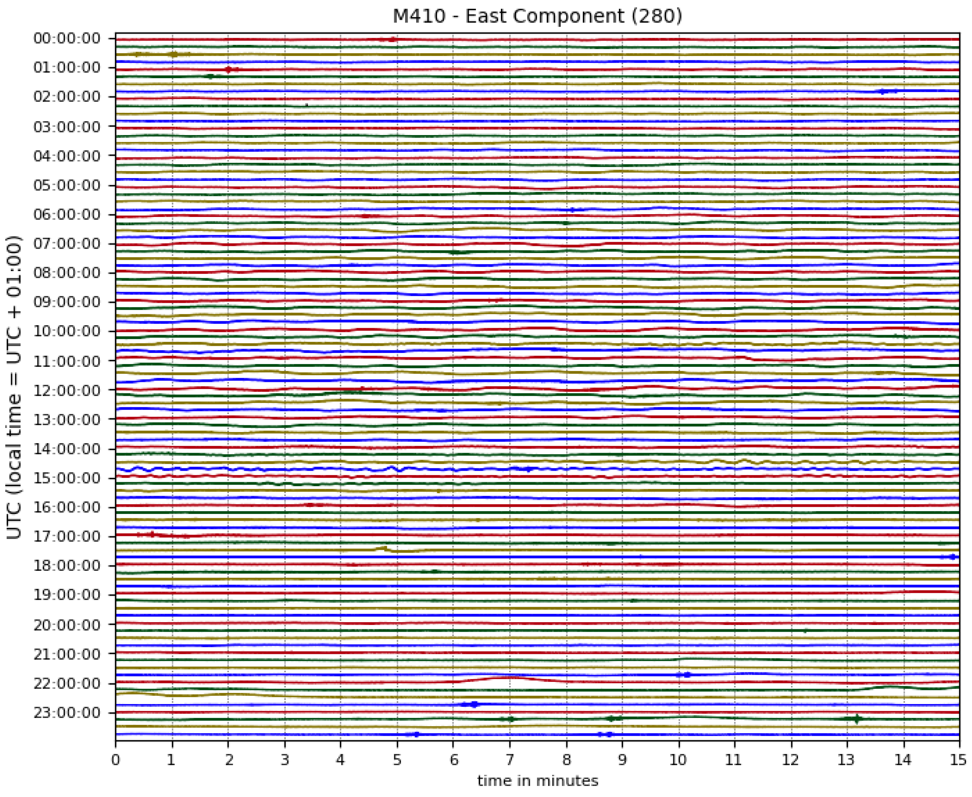 Applsci 15 06614 g008
