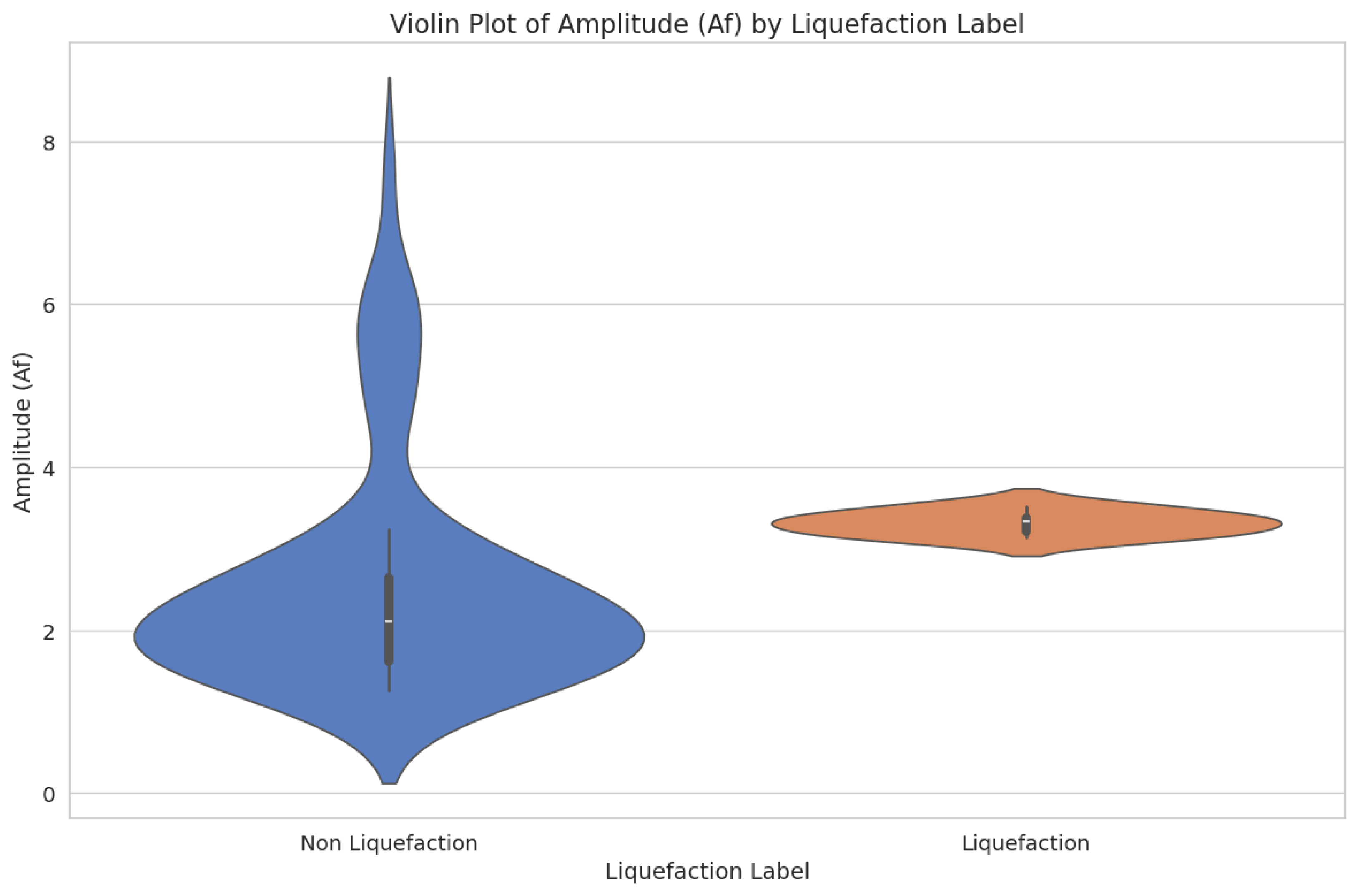 Applsci 15 06614 g009